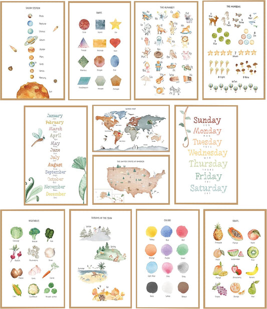 Educational Posters for Toddlers 11x17" Set of 12 - Learning Preschool Posters - Including: Alphabet , Numbers, Months, Days of the Week, Worldmap, USA Map, Solar System, Seasons, Shapes, Colors,