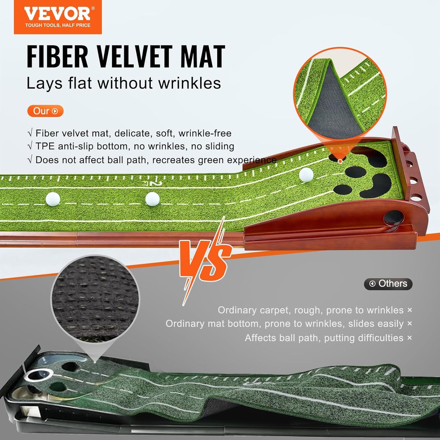 VEVOR Golf Putting Mat, Putting Green Indoor, Putting Matt for Indoors, Sports Spin n Putt Golf Game, Perfect Practice Putting Mat, Golf Putting Mats Practice Auto-Ball Return