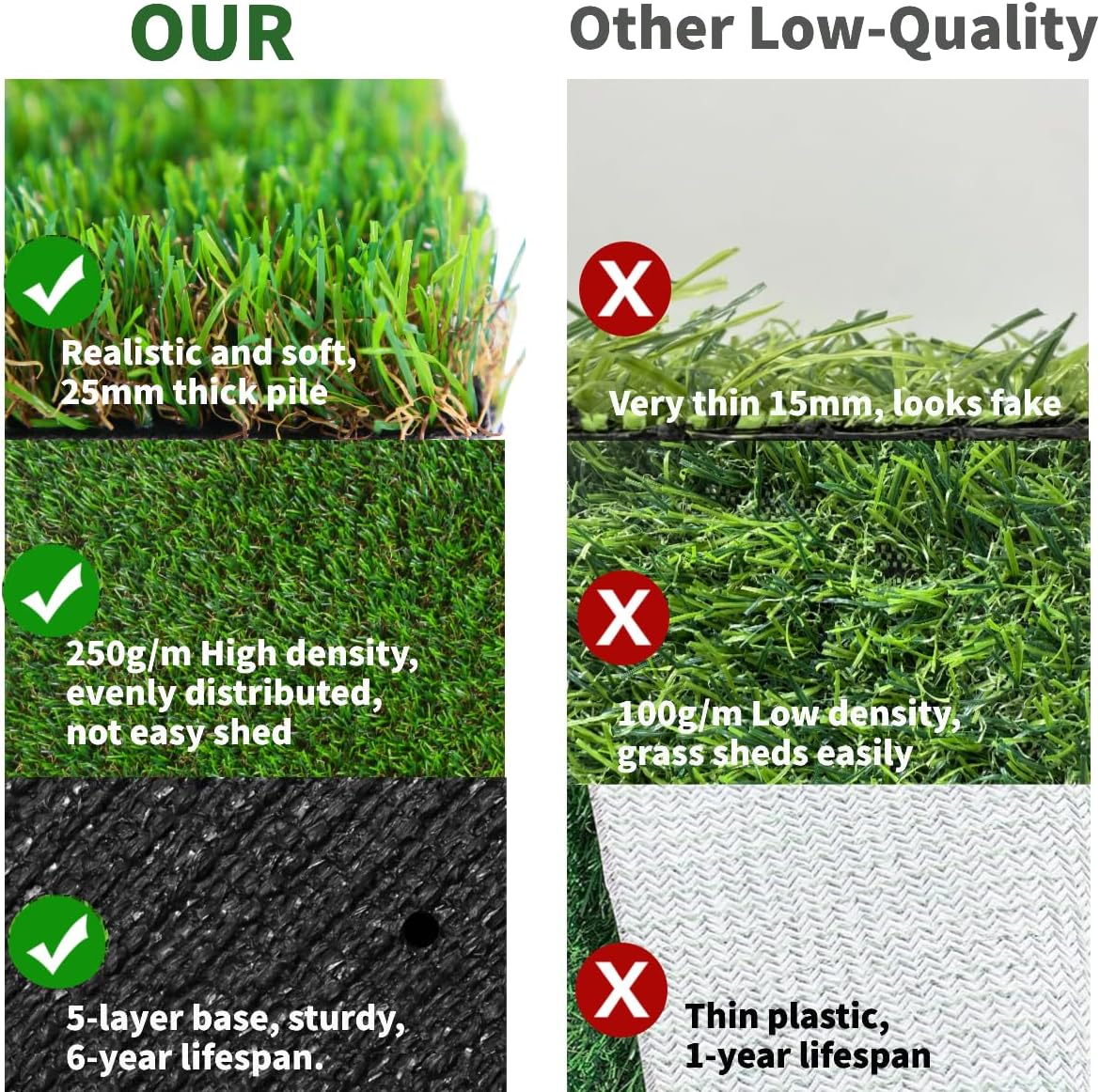 GLOBREEN Artificial Grass Table Runner 60 Inches - Green Fake Grass Turf Table Centerpiece for Football Golf Football Party Birthday Decorations Event Wedding Alice in Wonderland