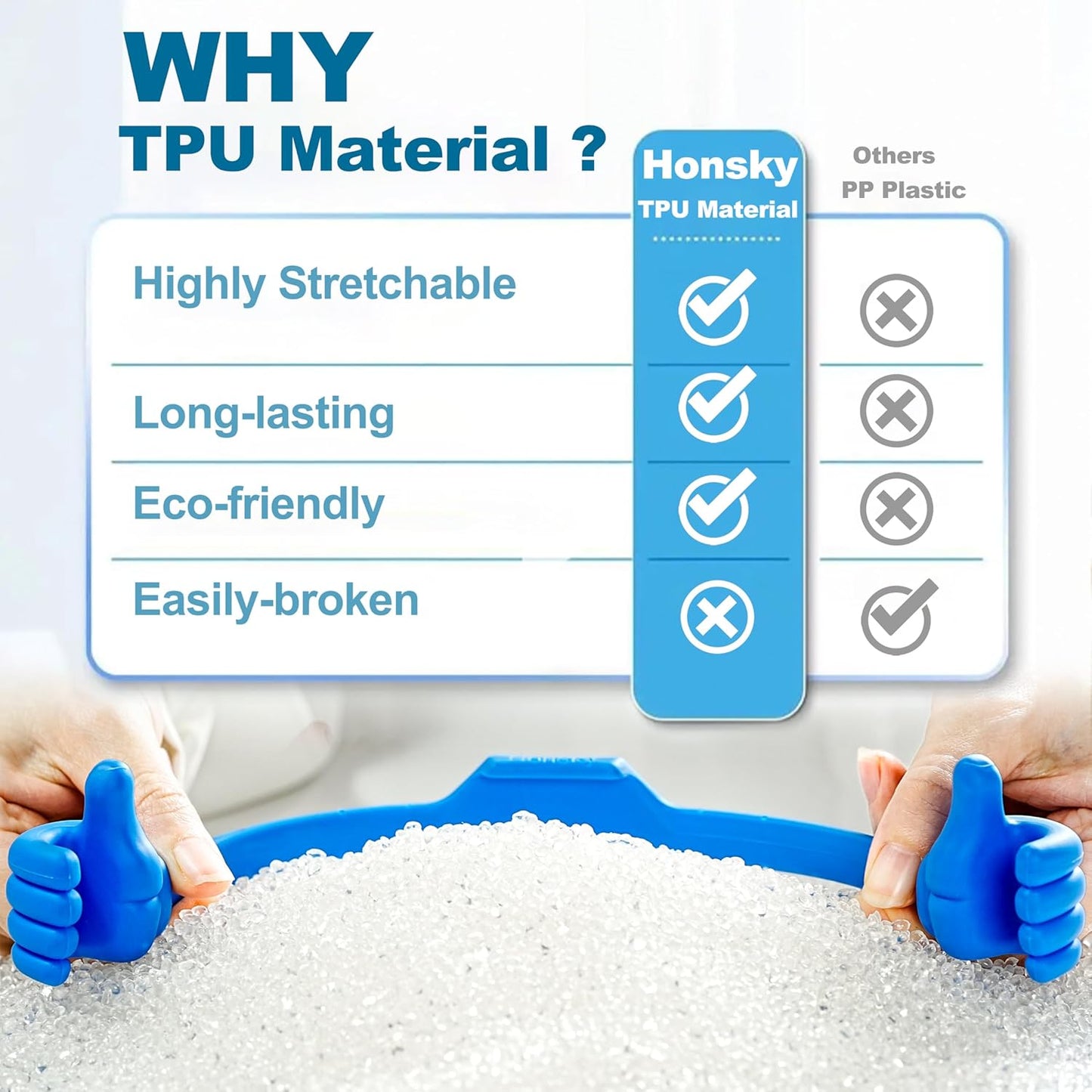 Honsky Thumbs Up 2 Pack Tablet Stand - Compatible with iPad, Samsung Galaxy Tabs, iPhone Pro Max - Universal, Cute, Blue Deep/Black