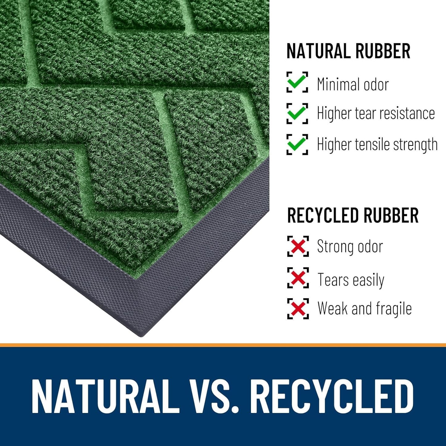 OLANLY Front Door Mat Indoor Outdoor Entrance, Waterproof All-Season, All-Weather Doormat, Sturdy Natural Rubber, Low Profile, Easy Clean Patio Porch Entryway Mat, Herringbone Brick (Green, 47x23)