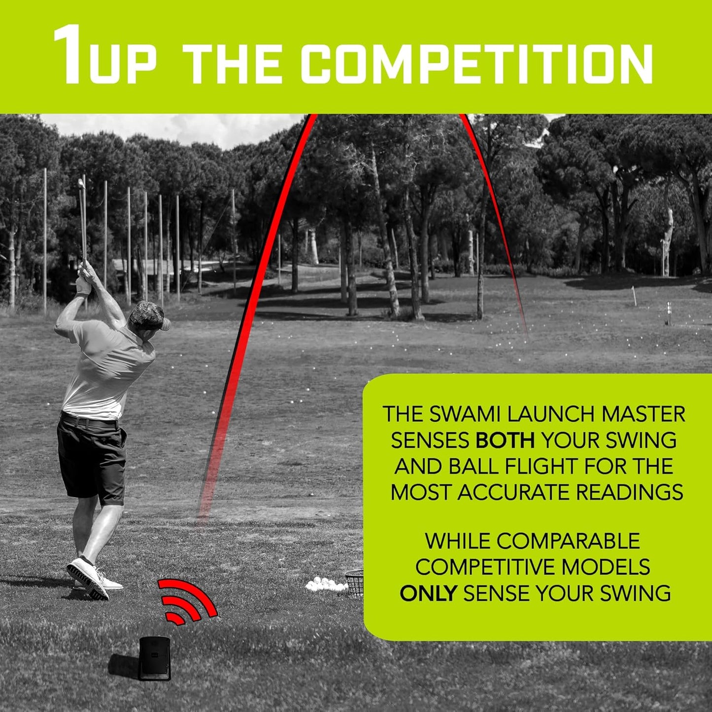 IZZO Golf Swami Launch Master Golf Launch Simulator - Golf Training Aid