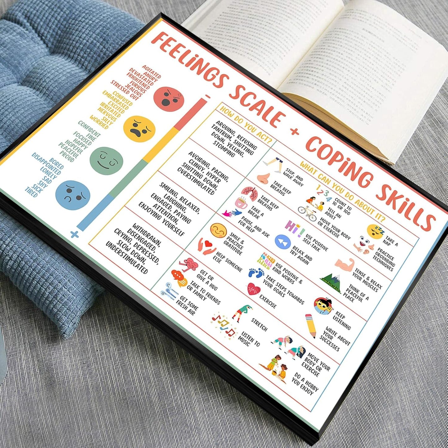 uoyien Feelings Chart For kids Mental Health Posters Help Students Understand Emotions Poster Calm Corner Special Education Classroom Decorations Preschool Classroom Supplies Metal Framed 16x24in