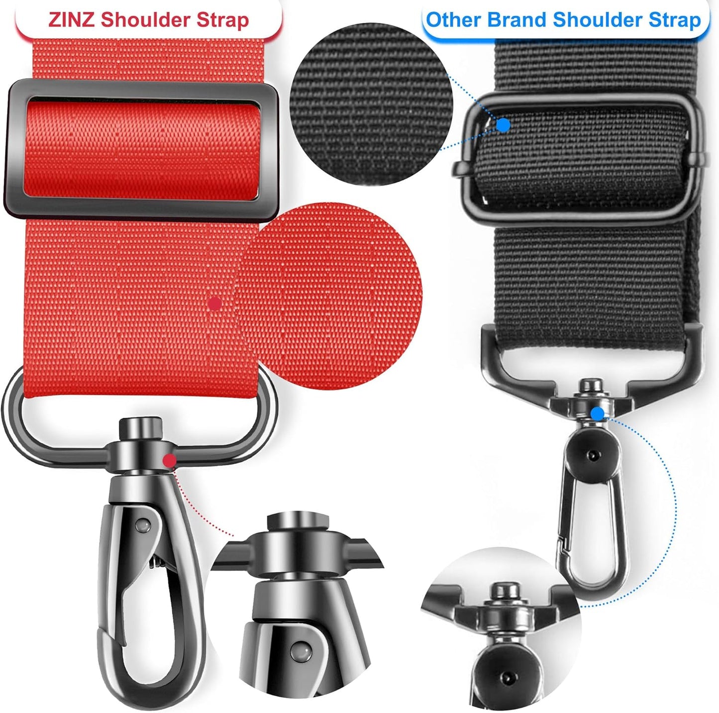 ZINZ 79.5" Universal Strap with Ultra-Thick Fixed Breathable Pad - Adjustable Heavy-Duty Shoulder Strap for Laptop, Crossbody, Luggage, Gym, Camera Bag and More - R01E01