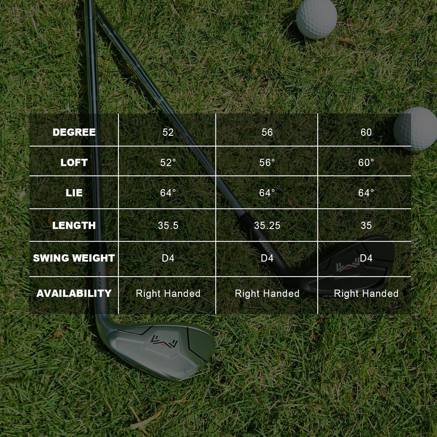 Smart Wedge – Full Face CNC Groove 52/56/60 Degree Golf Wedges for Men,Solid Shots, No Chunking for All Lies,Low CG Design for Bunker Shots