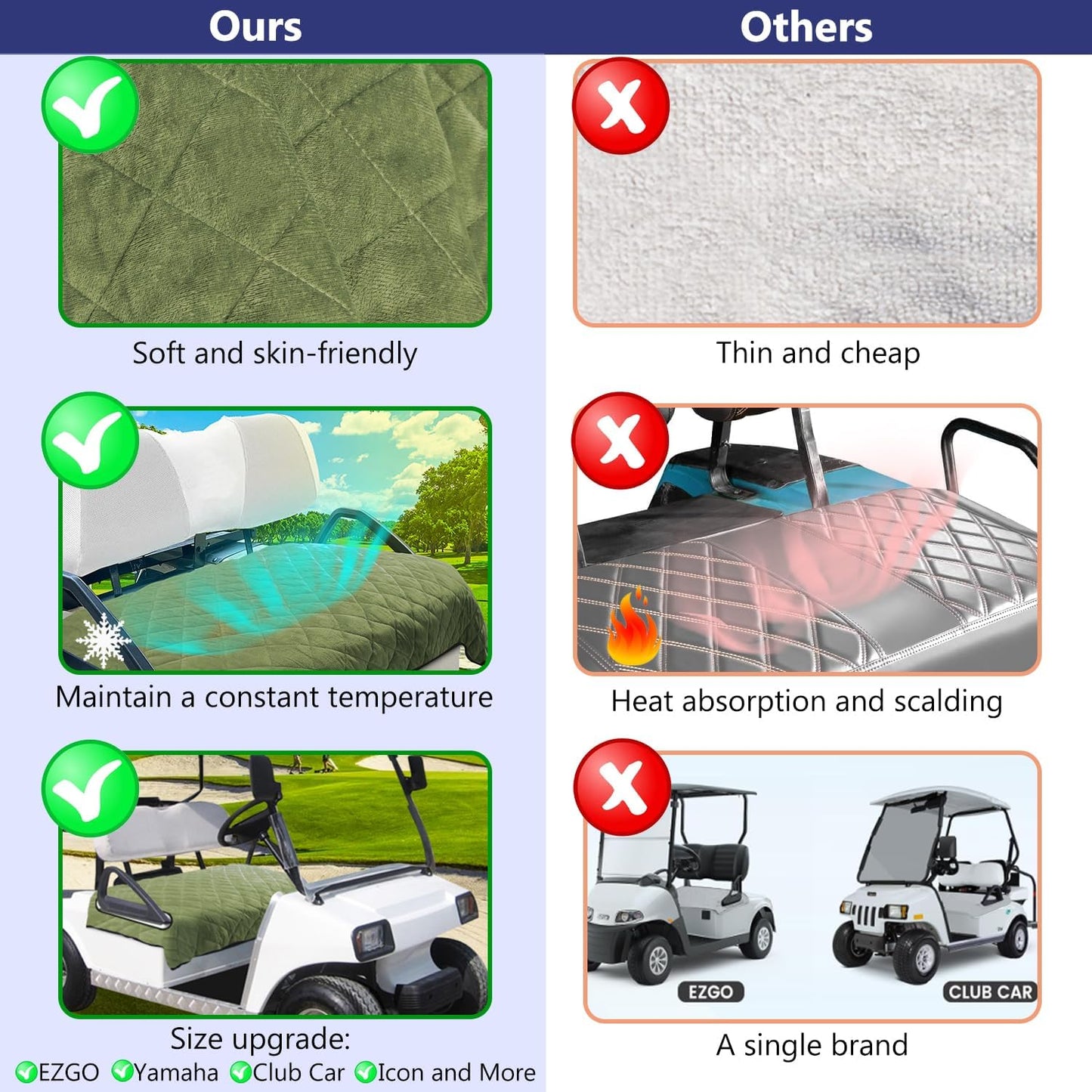 YOKYHOM Golf Cart Seat Covers, Golf Cart Seat Towel Blanket, Short Plush Surface, Soft and Comfortable, Suits EZGO, Yamaha, Club Car and Other 2-Seat Golf Carts, 51"x 30.5", Grass Green