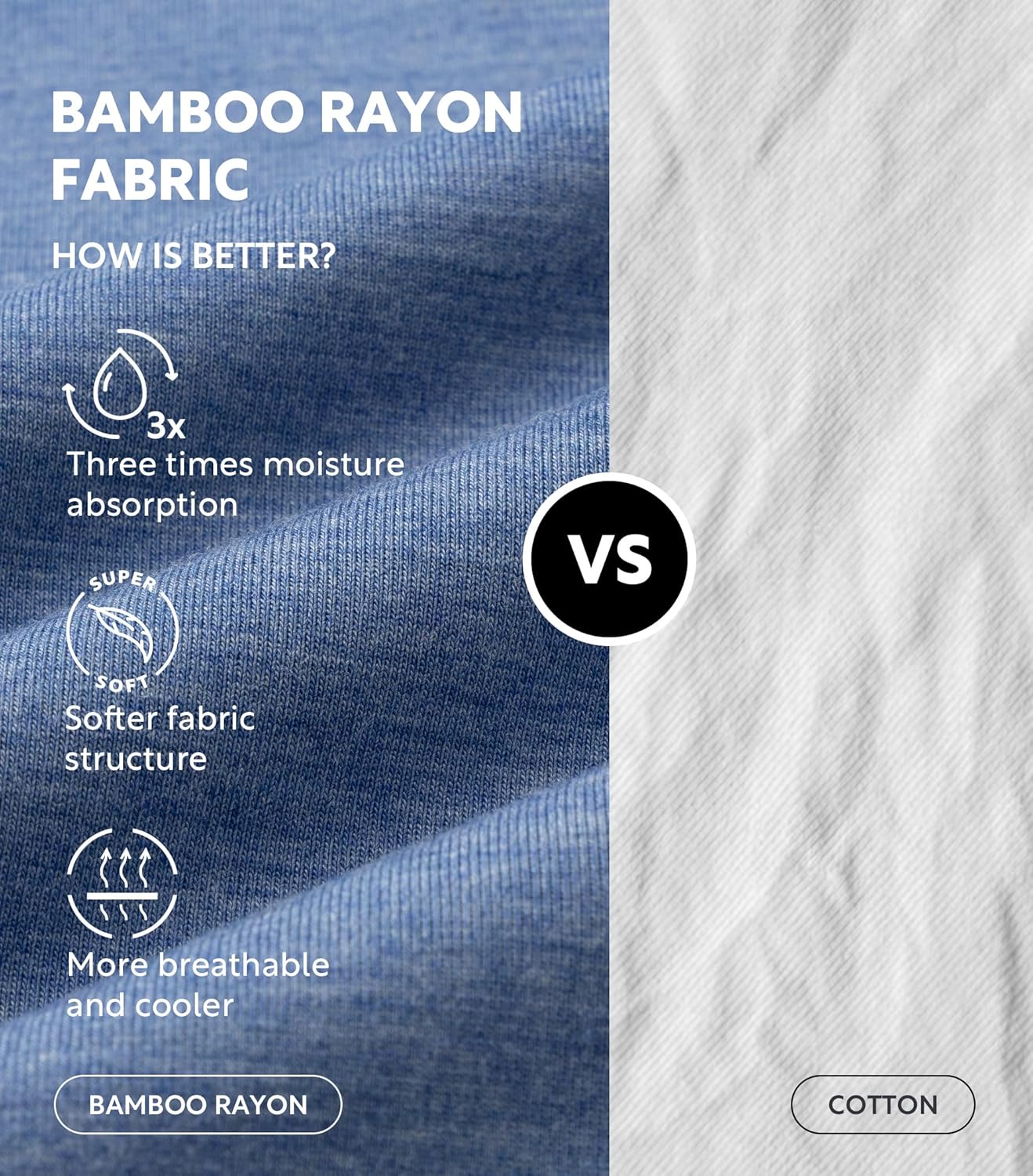 DAVID ARCHY Men's Undershirt Bamboo Rayon Moisture-Wicking Crewneck T-Shirts Stretch Tees for Men, 3 or 5 Pack