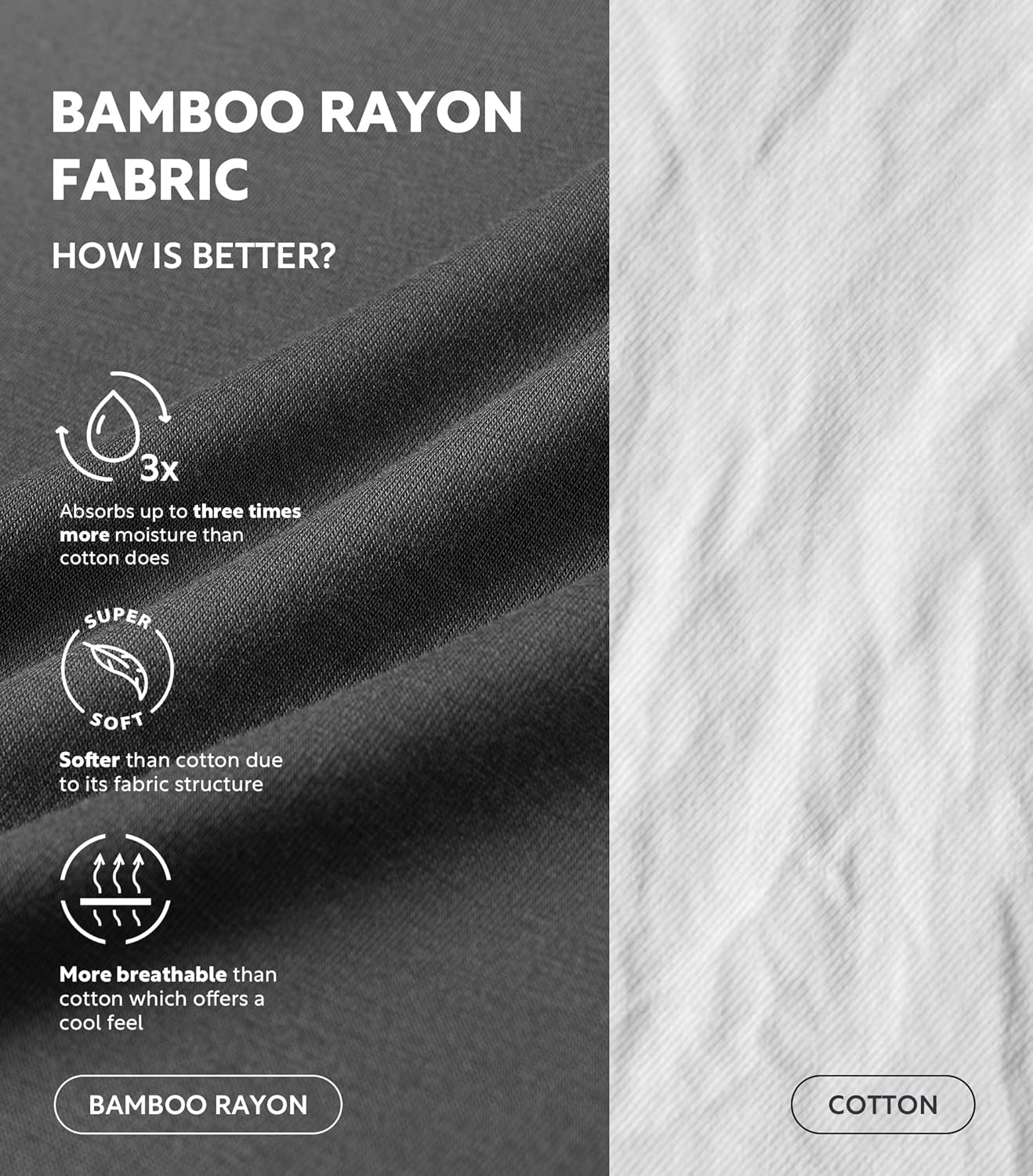 DAVID ARCHY Men's Undershirt Bamboo Rayon Moisture-Wicking Crewneck T-Shirts Stretch Tees for Men, 3 or 5 Pack