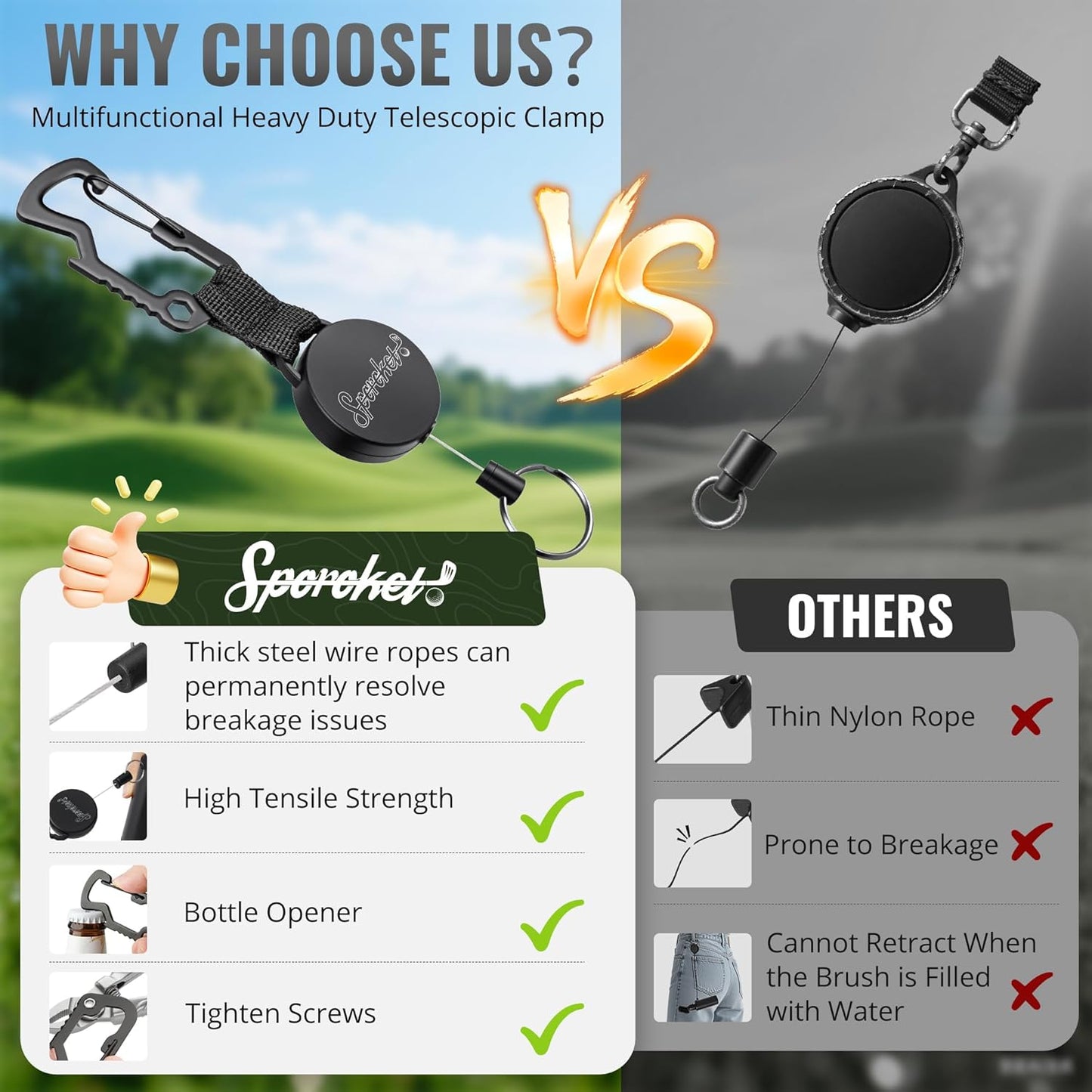 Pro Golf Club Brush Cleaner with Multi Purpose Heavy Duty Retractable Clamp and Squeeze Bottle for 4 oz of Water, Premium Golf Accessories for Men