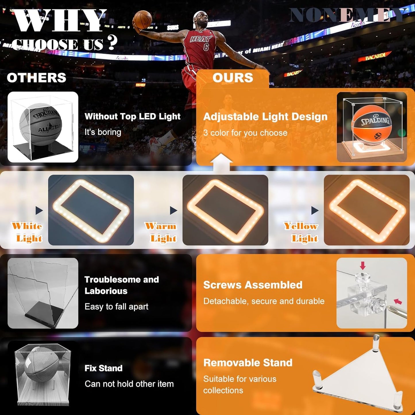 NONEMEY Basketball Display Case with Light, UV Protected Acrylic Basketball Box Full Size with Wood Base, Basketball Display for Autographed Ball Memorabilia Basketball Gifts