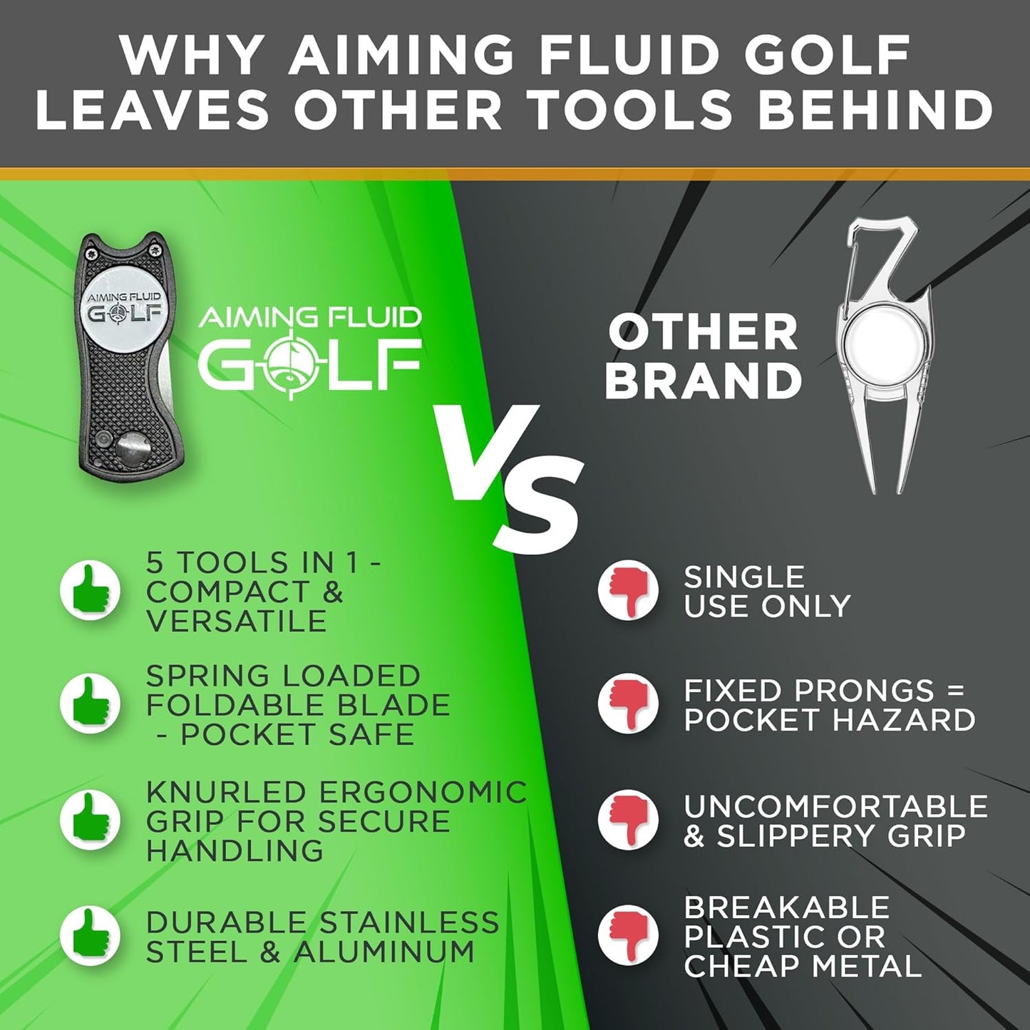 Golf Divot Repair Tool — 5-in-1 Golfing Ball Marker, Pitch Mark Repair, Putting Alignment, Club Tee, and Groove Cleaner, Accessory Metal Switchblade Design - Ideal Gift for Golfers