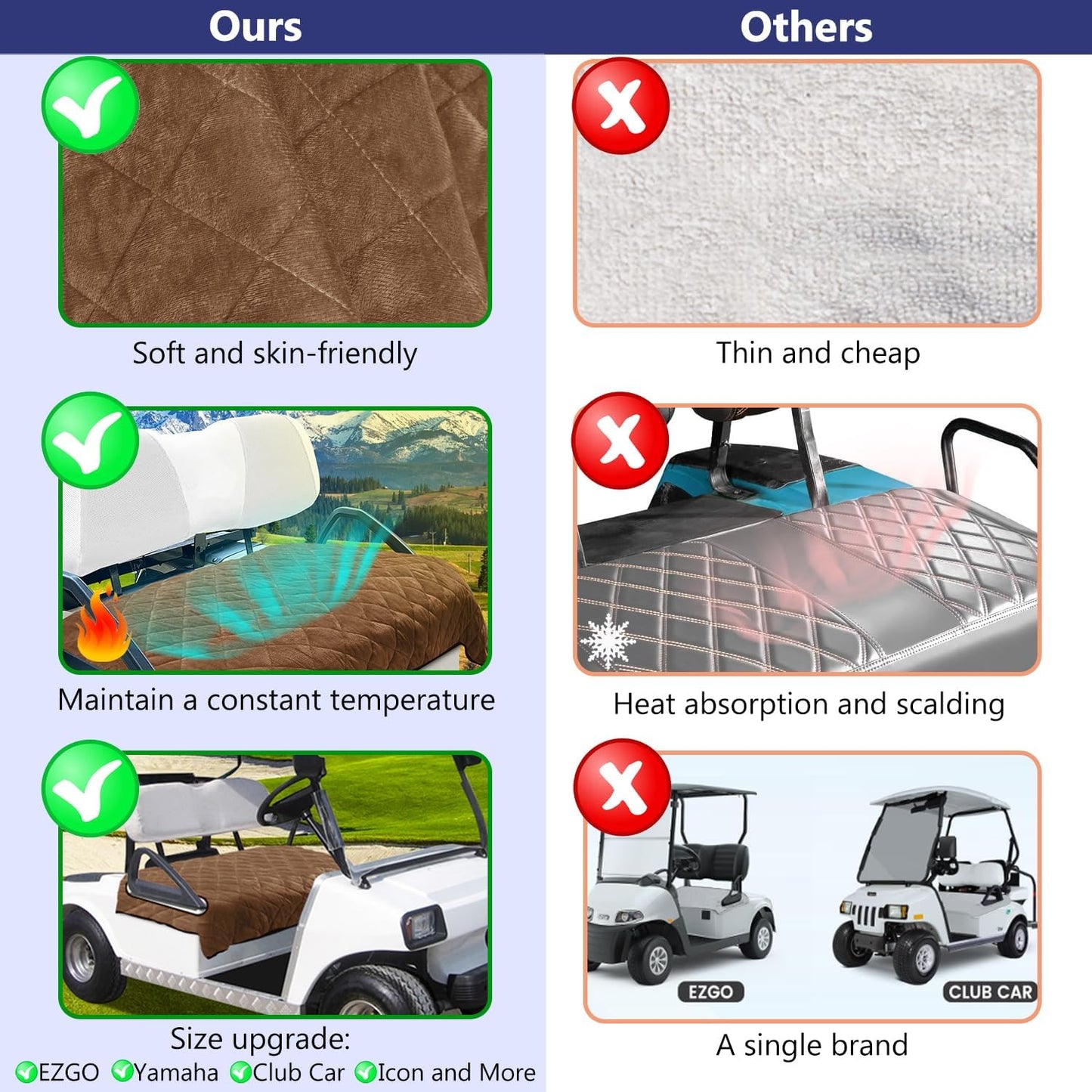 YOKYHOM Golf Cart Seat Covers, Golf Cart Seat Towel Blanket, Short Plush Surface, Soft and Comfortable, Suits EZGO, Yamaha, Club Car and Other 2-Seat Golf Carts, 51"x 30.5", Dark Brown