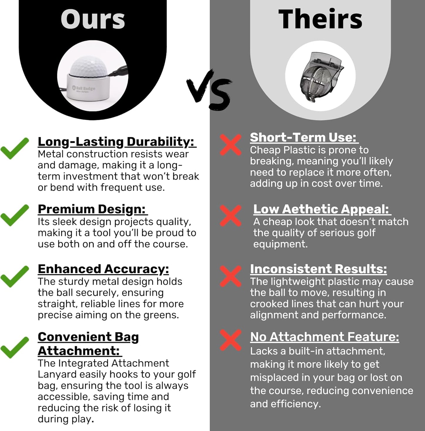 Ball Badge Aim Stripe - 360 Degree Golf Ball Line Marker Kit with Golf Bag Attachment for Perfect Alignment and Precision Putting