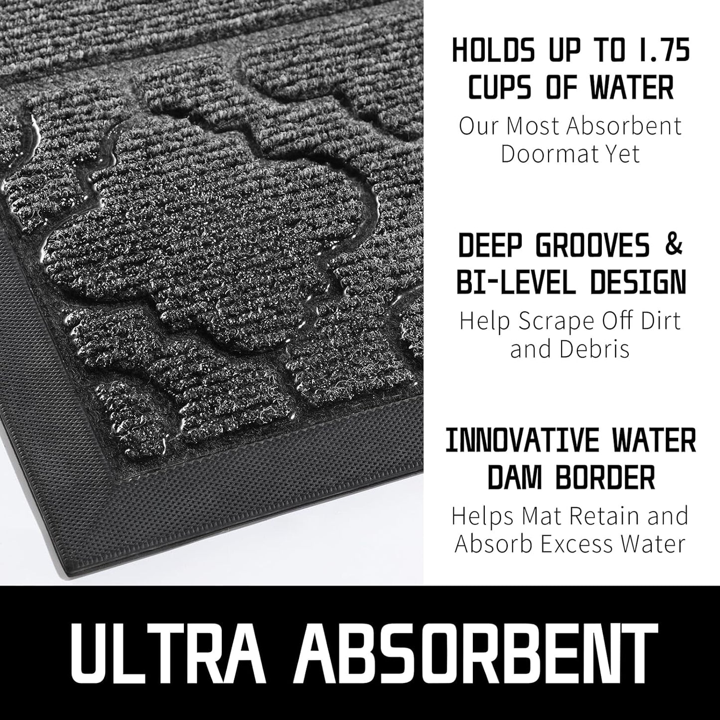 Yimobra Welcome Mat Outdoor Indoor, All-Season Waterproof Front Door Mat Outside Entrance, All-Weather Heavy Duty Non-Slip Doormat, Low Profile Porch Patio Entrance Mats, 47x32, Dark Grey