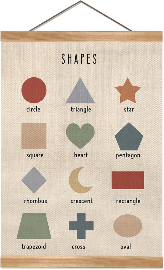 ZTGDA Shapes Educational Wall Art, Toddler Learning Posters, Shapes Learning Poster Hanger Frame Wall Decor for Classroom Nursery Kids Room Playroom Preschool Decor (12x16inch)