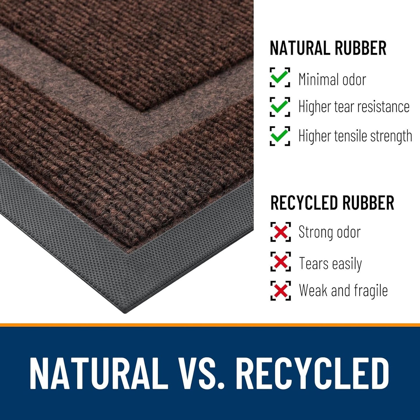 OLANLY Front Door Mat Indoor Outdoor Entrance, Waterproof All-Season, All-Weather Doormat, Sturdy Natural Rubber, Fade Resistant, Low Profile, Easy Clean Patio Porch Entryway Mat, 71x47, Dark Brown