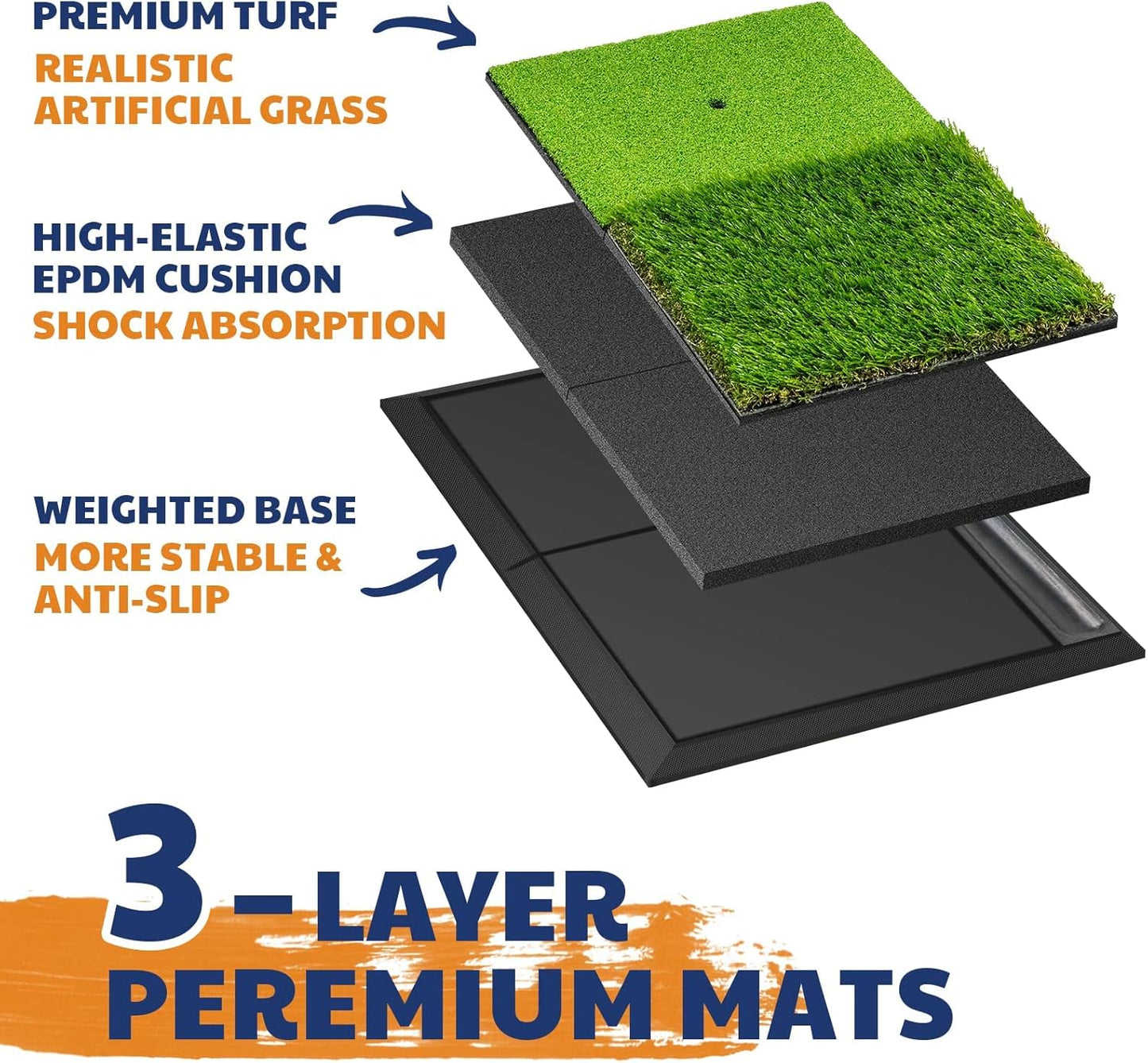 JAYA Golf Hitting Mat with Heavy Rubber Base, Foldable Golf Practice Mat for Indoor and Outdoor Training, Fairway & Rough Turf for Swing and Chipping