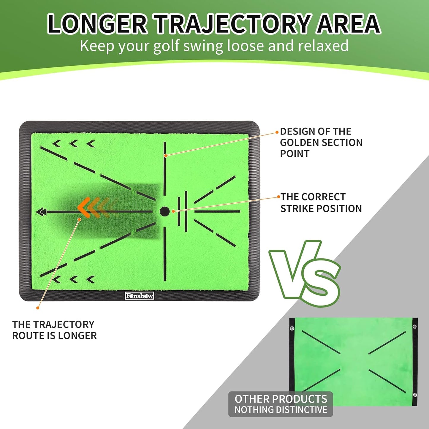 Golf Hitting Mat – Golf Pratice Mat with Longer Swing Path Trajectory, 3-in-1 Includes Fairway, Rough & Putting Pad Training Mats on No-Slip Rubber Base, Golf Hitting Mats, Simulator Must Haves