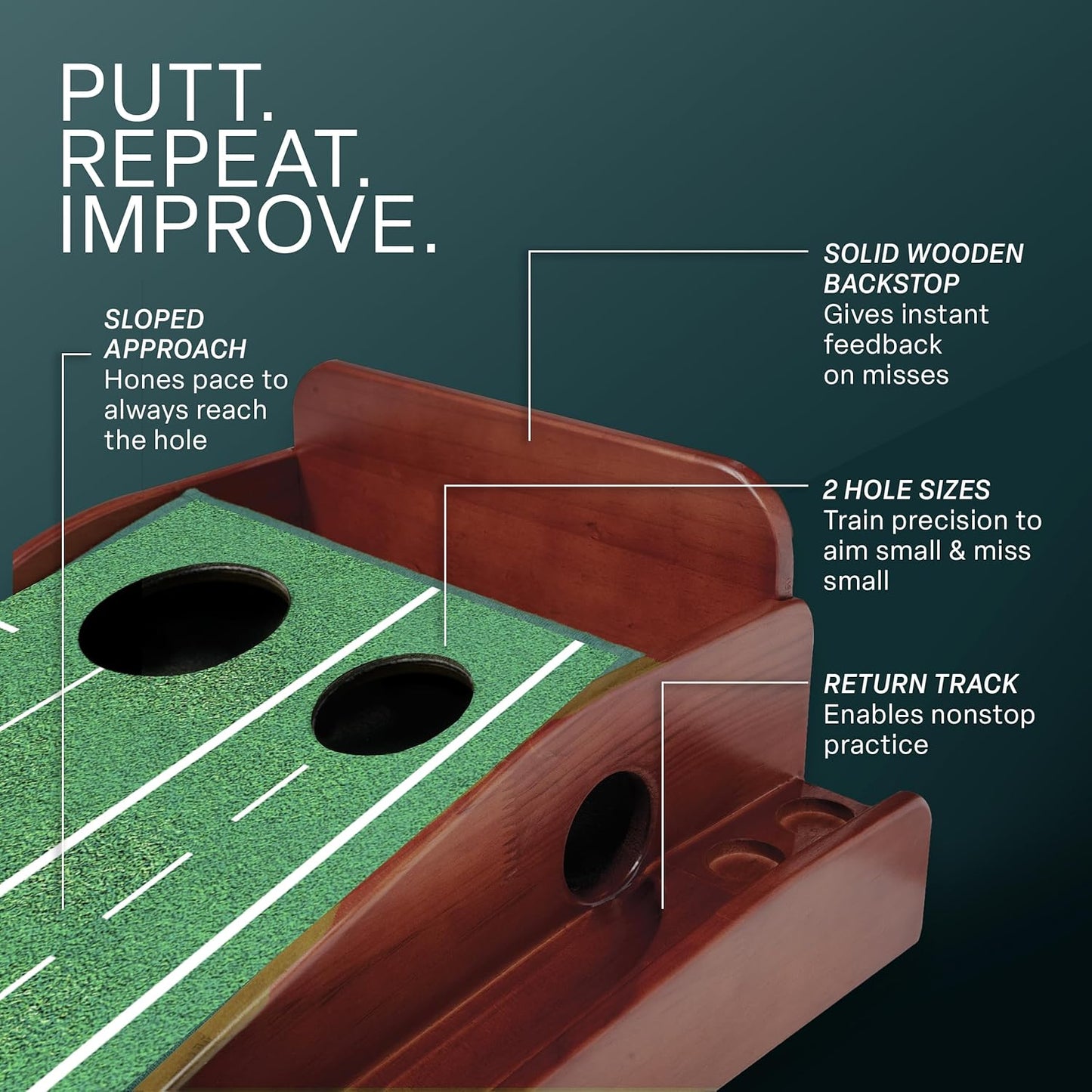 Perfect Practice Golf Putting Mat - Portable Putting Green, Indoor & Outdoor Practice, with Ball Return - Golf Training Aid for Home, Office, Backyard - Golfing Gifts for Men