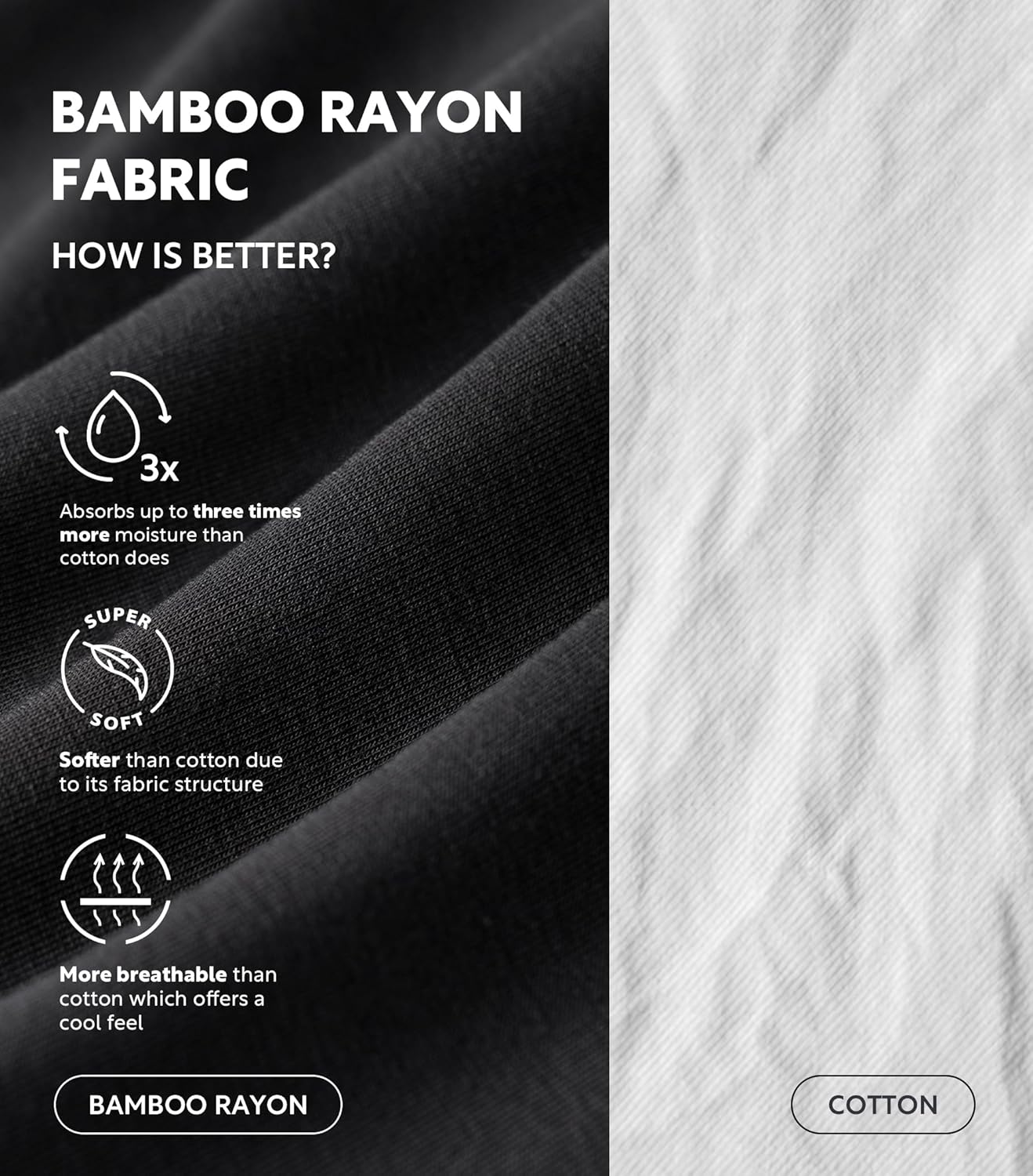 DAVID ARCHY Men's Undershirt Bamboo Rayon Moisture-Wicking Crewneck T-Shirts Stretch Tees for Men, 3 or 5 Pack