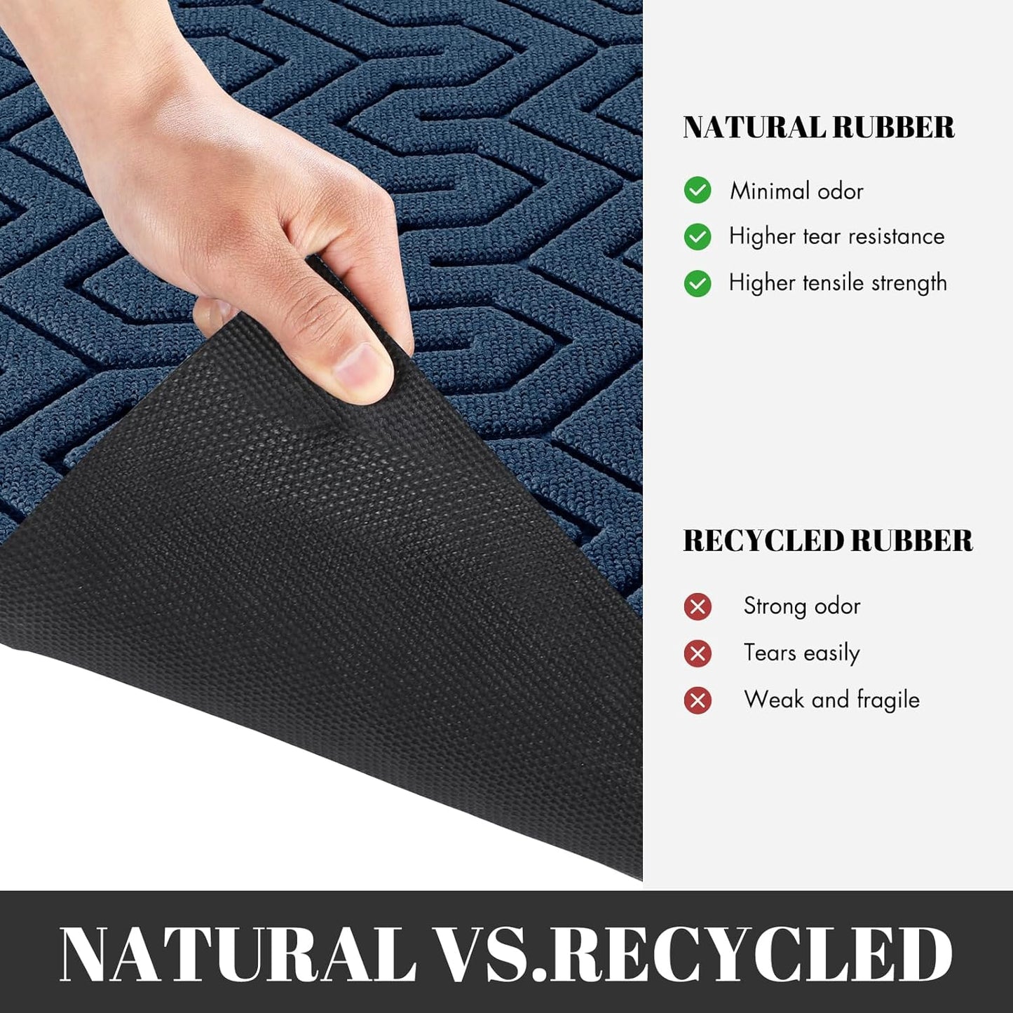 Yimobra Extra Large Door Mat Outside Entrance 60x36, Waterproof Heavy Duty Outdoor Mats for Front Door, Non Slip Rubber Entry Mat for Garage Patio Indoor, Easy Clean, Blue