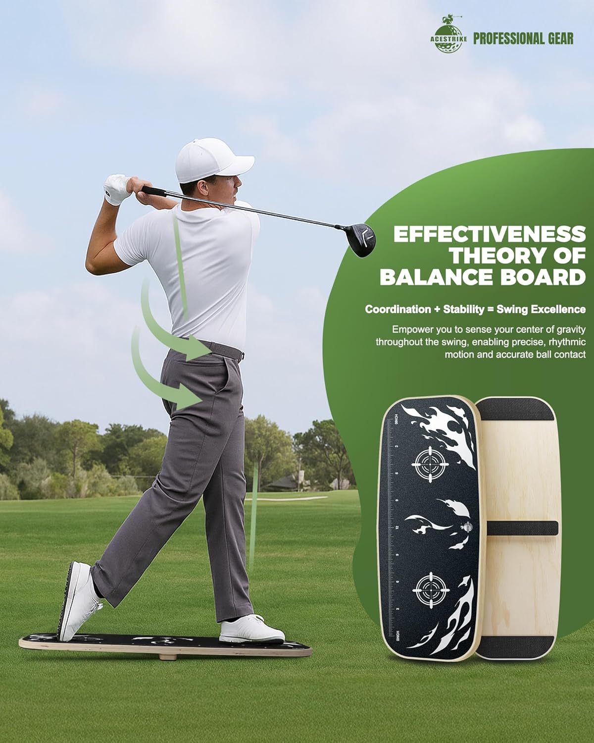 Golf Pressure Plate, Gravity Transfer Board Training Aid to Weight Shift Golf Training Aid for Indoor Practice, Golf Swing Speed Trainer for Beginners Correct Swing Sequence Tempo