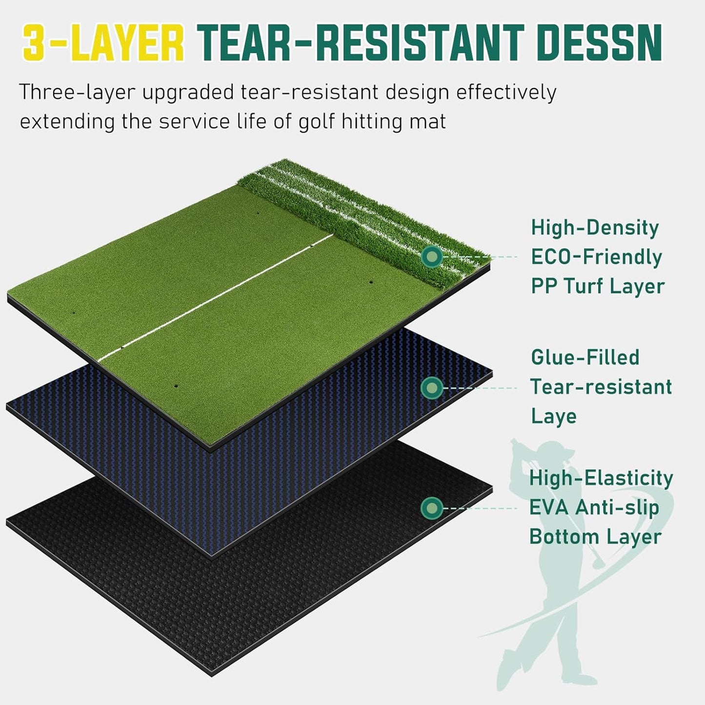 Dual Turf Golf Mat - Practice Indoor/Outdoor, 5 x 4 ft Hitting Mat with Alignment Lines, 9 Tees & Balls Accessories for Swing, Chipping, Putting