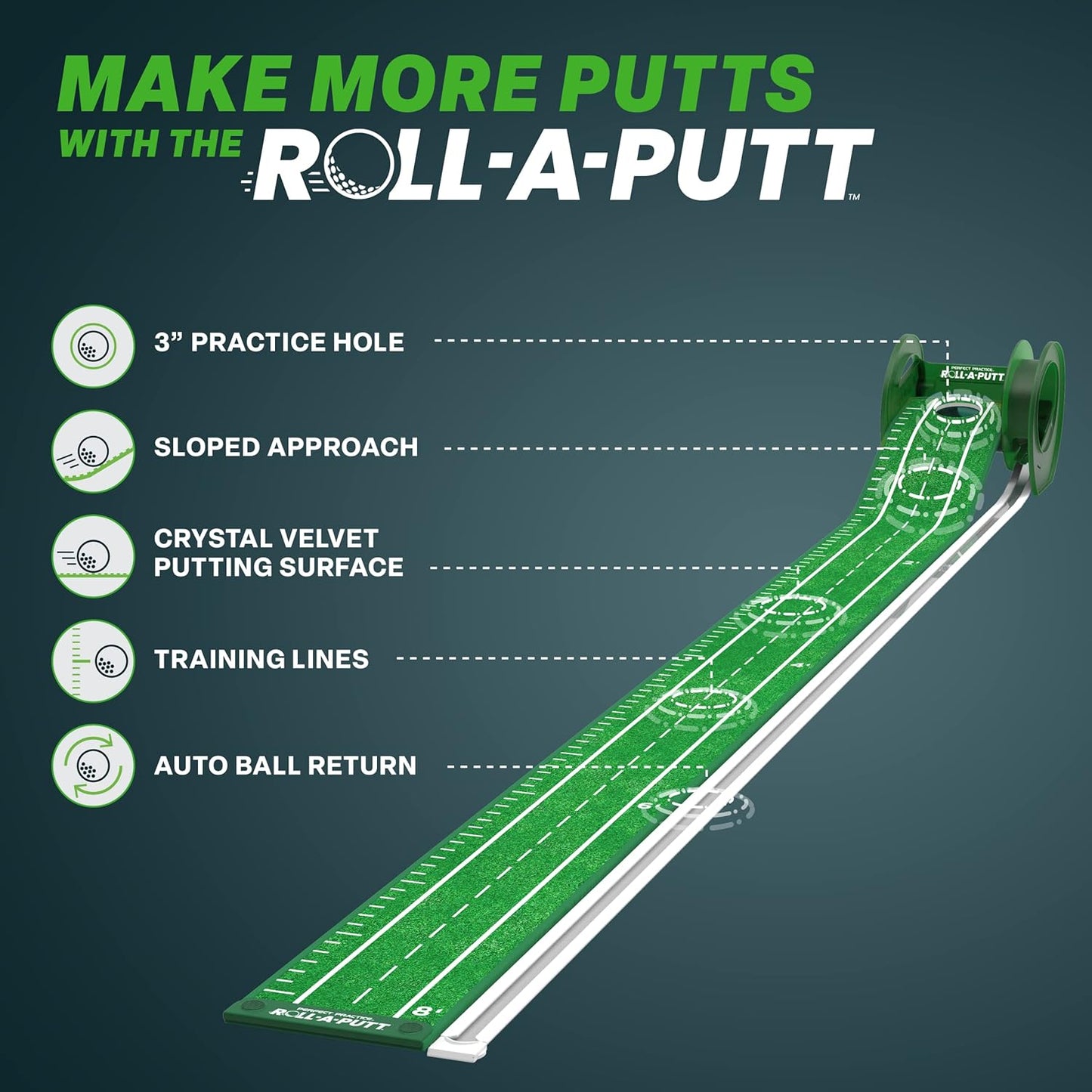 Perfect Practice Golf Putting Mat - Portable Putting Green, Indoor & Outdoor Practice, with Ball Return - Golf Training Aid for Home, Office, Backyard - Golfing Gifts for Men