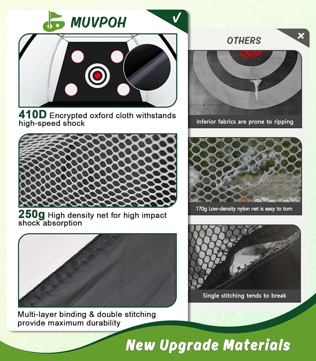 Golf Net: 10x7ft Golf Practice Net for Backyard Chipping Driving with Dual-Turf Golf Hitting Mat, All-in-1 Outdoor Indoor Golf Hitting Net with Multiple Targets, Golf Aid for Men/Golf Lovers