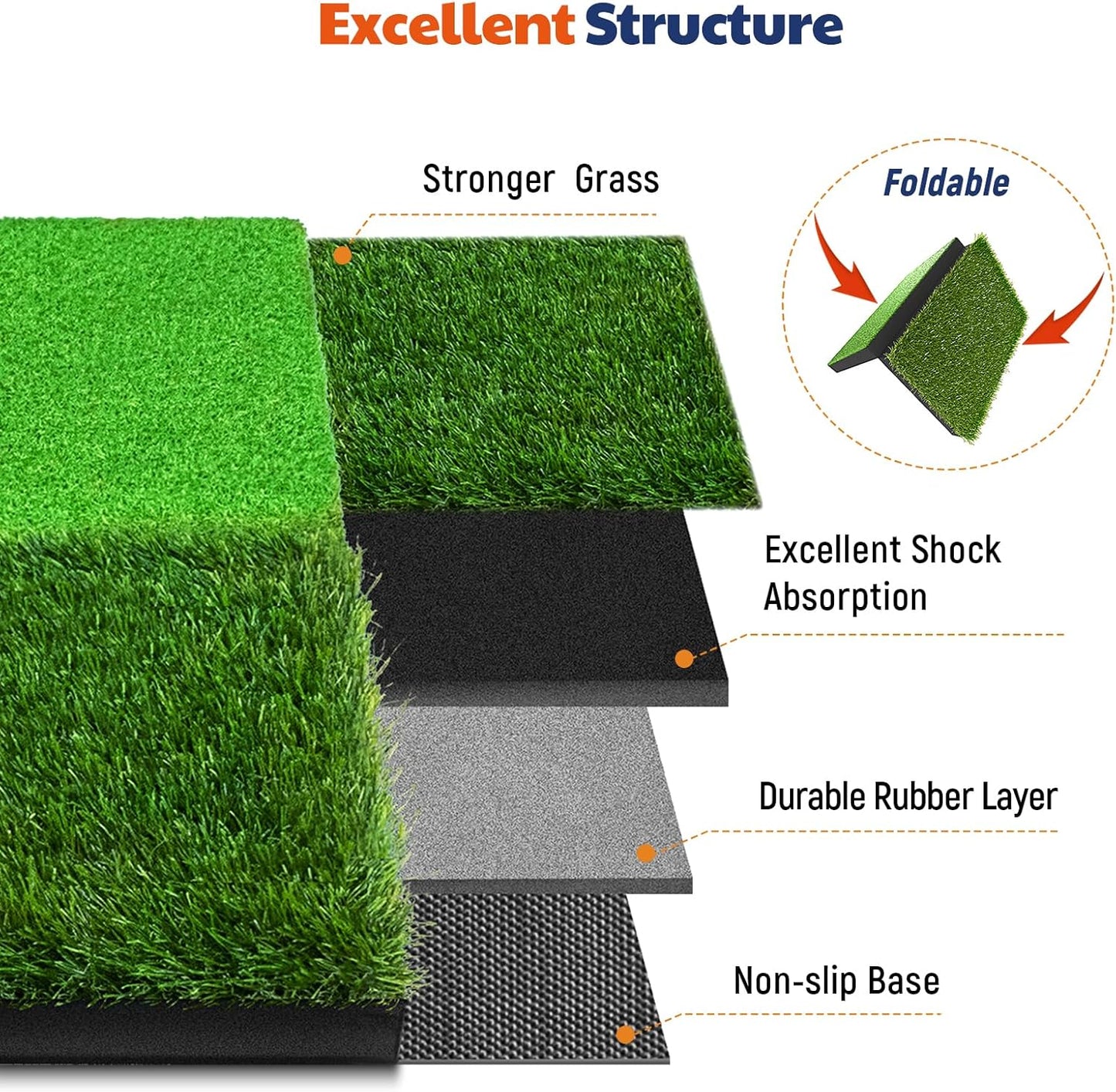 JAYA Golf Hitting Mat with Heavy Rubber Base, Foldable Golf Practice Mat for Indoor and Outdoor Training, Fairway & Rough Turf for Swing and Chipping