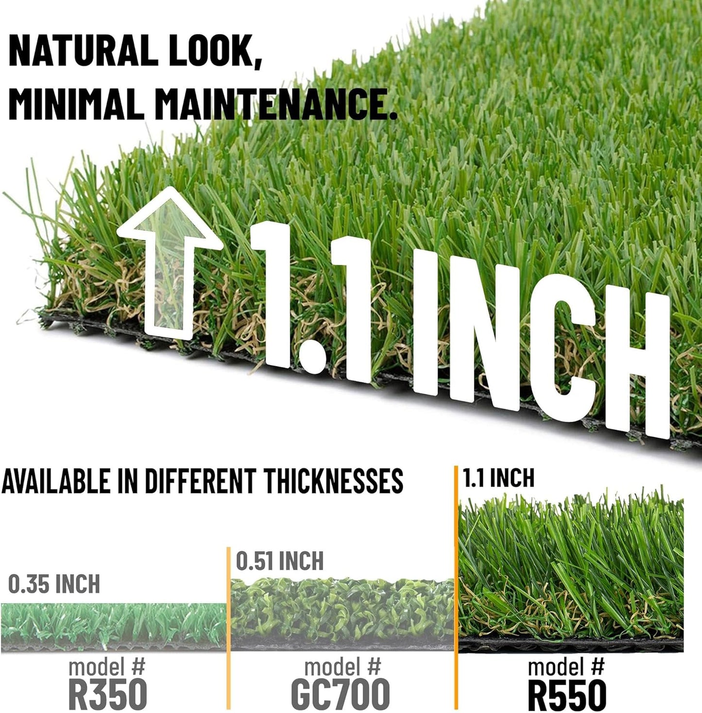 Ottomanson 6'6" x 29' Artificial Faux Grass Rug - Realistic Turf with UV Protection - Perforated for Easy Drainage - Durable, Hose-Off Synthetic Lawn Carpet for Indoor & Outdoor Use, Green