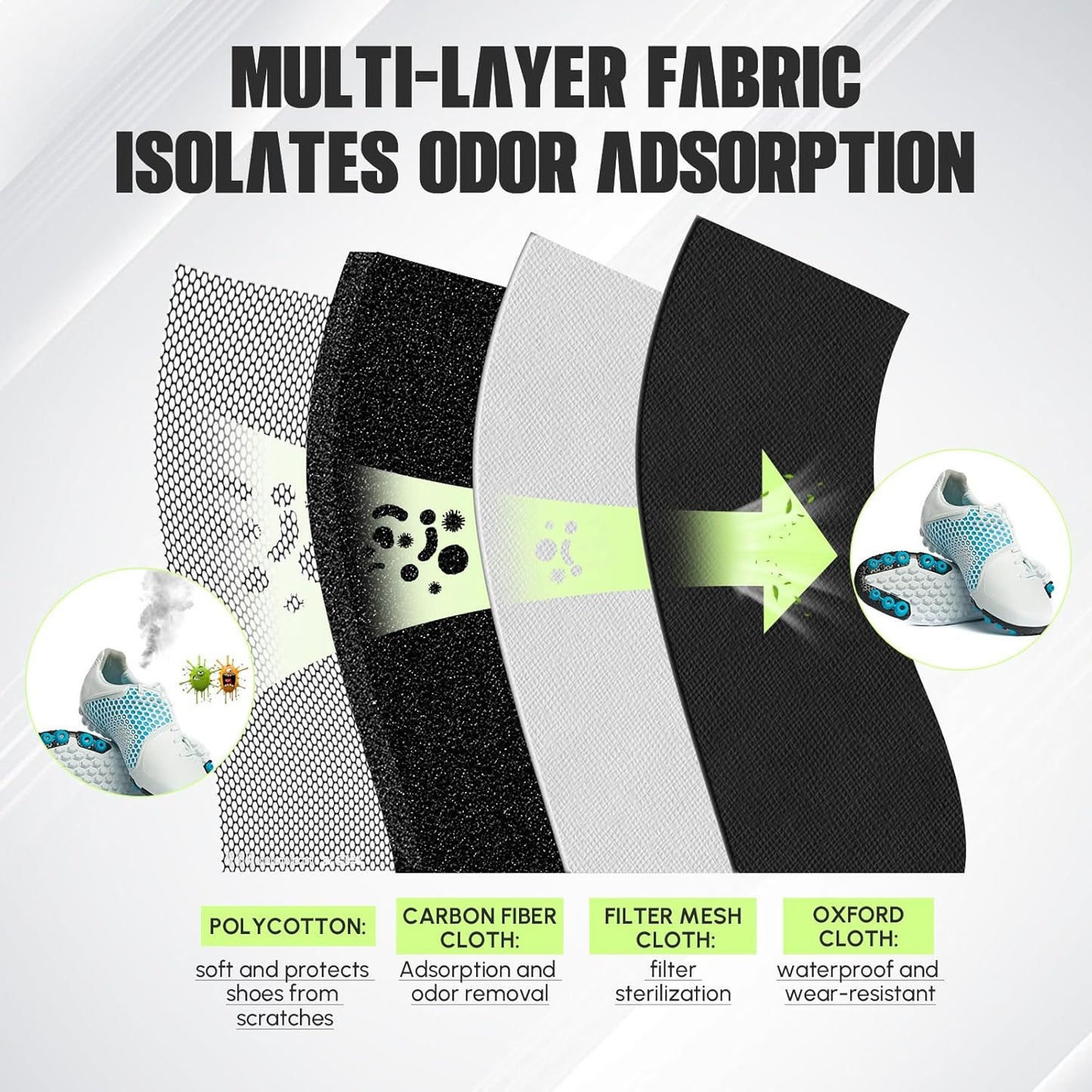 2 Pack Smell Proof Shoe Cleat Bag for Travel Water-Resistant Odor Absorbing Lightweight Golf Soccer Shoe Storage Organizer Shoe Pouch with Zipper for Gym Sports Travel Work