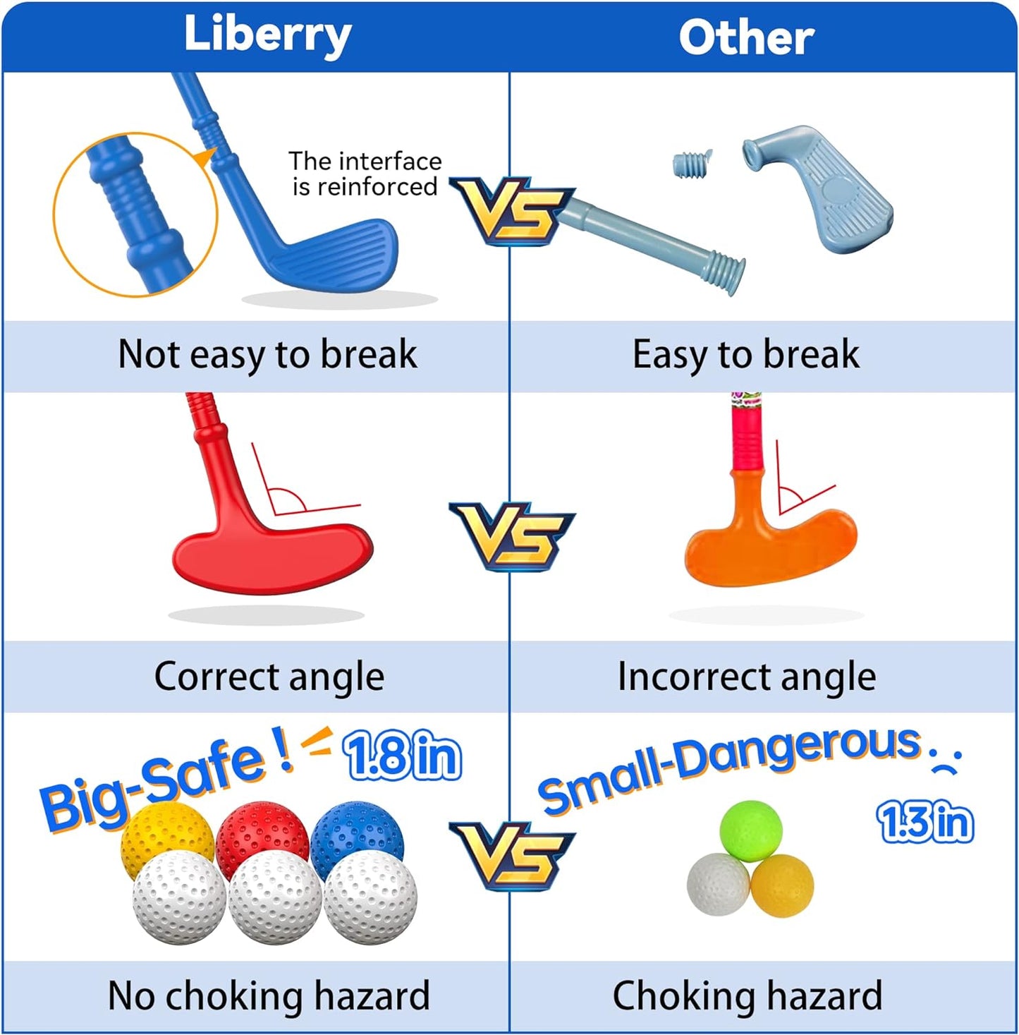 Liberry Toddler Golf Set, Upgraded Kids Golf Cart with Unique Shoulder Strap Design, Indoor and Outdoor Sports Toys Christmas Gift for Boys Girls 1 2 3 4 5 Years Old