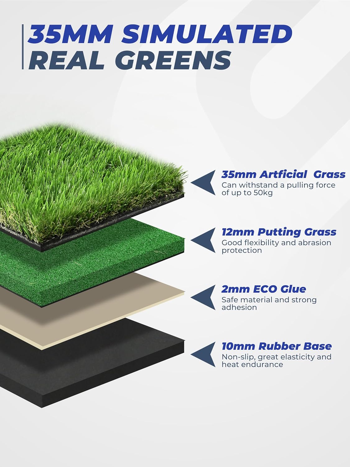 Golf Putting Green, Professional Grade Large Golfing Putting Mats with Sand Pit and Water Hazard for Indoor Outdoor