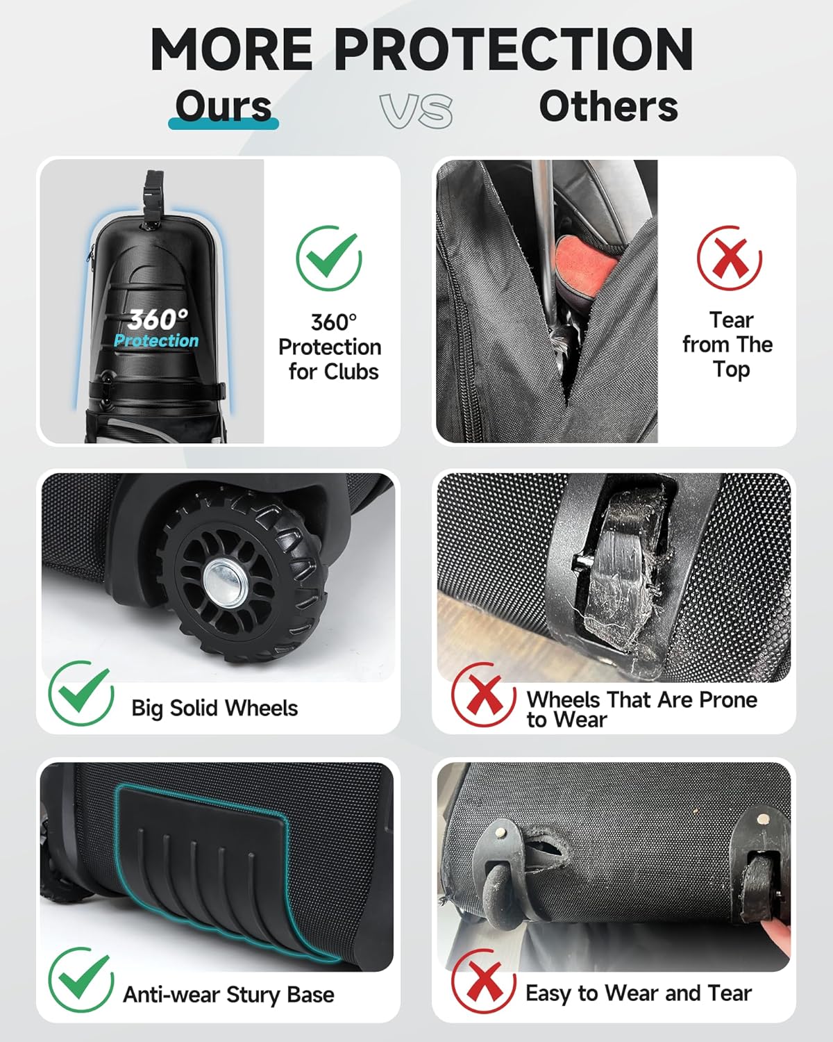 Findway Golf Travel Bags for Airlines with Wheels and ABS Hard Case Top, Protect Your Clubs, Waterproof 1680D Oxford Fabric and Oversize Tank Wheels, Lightweight and Easy to Maneuver