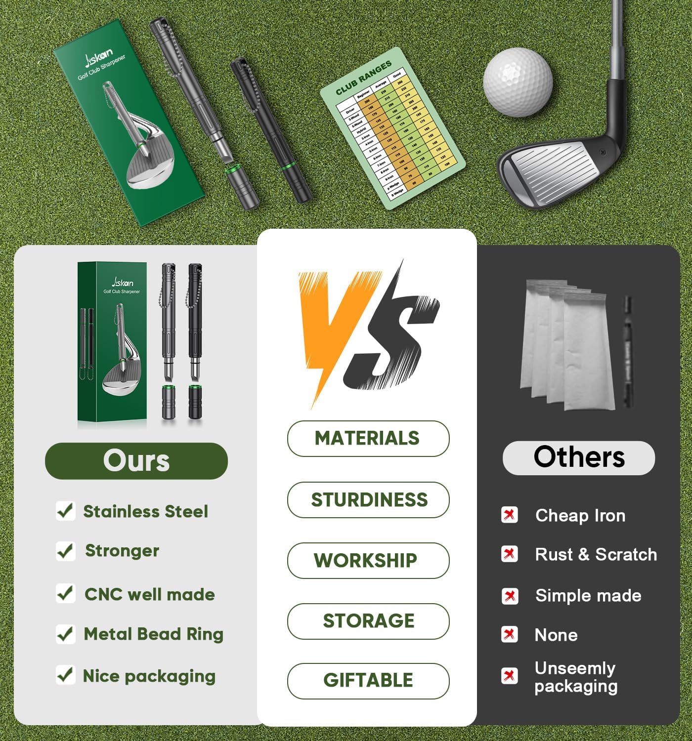 Pro Golf Club Grooves Sharpener Cleaner Tool for Wedges&Irons, Essential Golf Accessories Golf Gifts for Men Cool Golf Gear Unique Golf Bag Accessories Golf Gadget