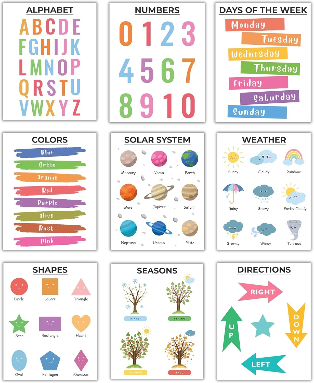 CNTG Design Educational Posters – Set of 9, 8x10 Inch Unframed Wall Art – Alphabet, Numbers, Solar System, Shapes & Classroom Decor for Homeschool (Essential Learning)