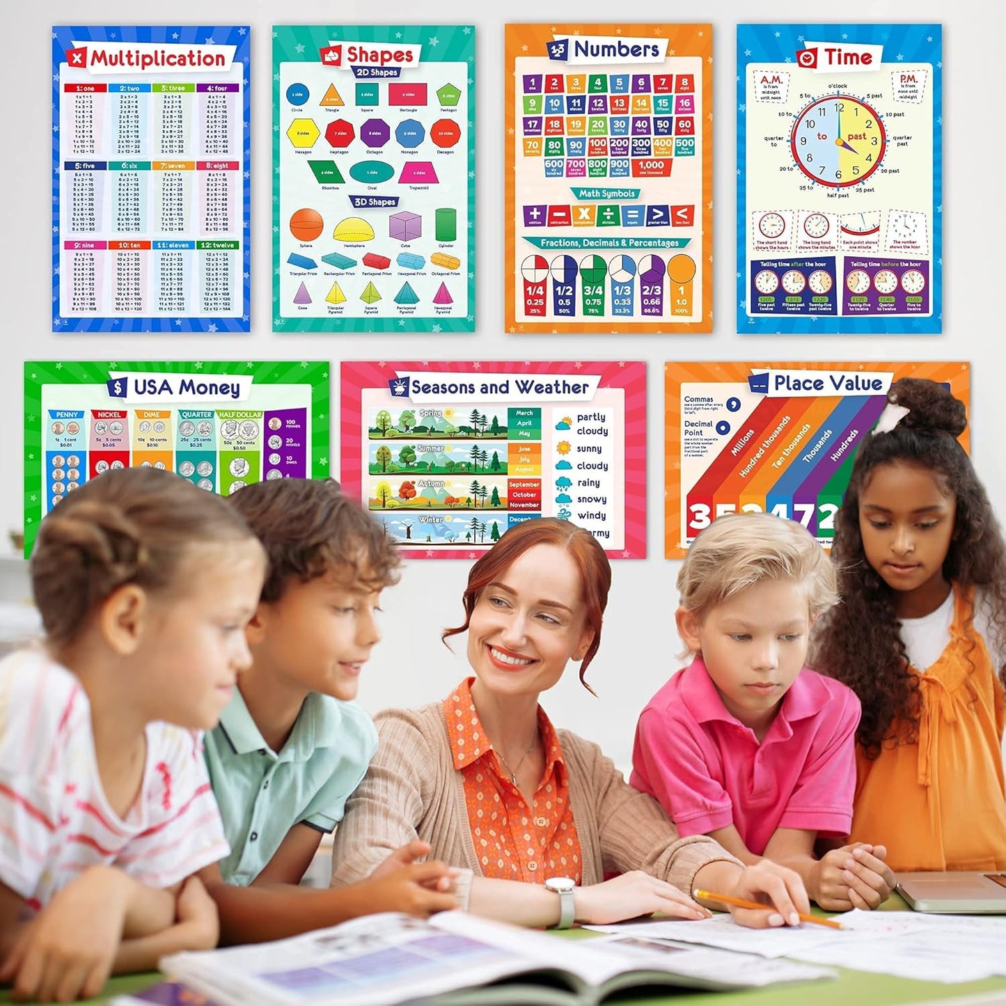 26 Set of 50 Educational Posters for Kids - Multiplication Chart, Periodic Table, USA, World Map, Sight Words, Word Families, Homeschool Supplies, Classroom Decorations - Laminated & Flat, 17x11