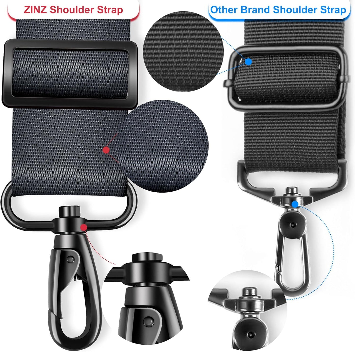 ZINZ 79.5" Universal Strap with Ultra-Thick Fixed Breathable Pad - Adjustable Heavy-Duty Shoulder Strap for Laptop, Crossbody, Luggage, Gym, Camera Bag and More - D01G01