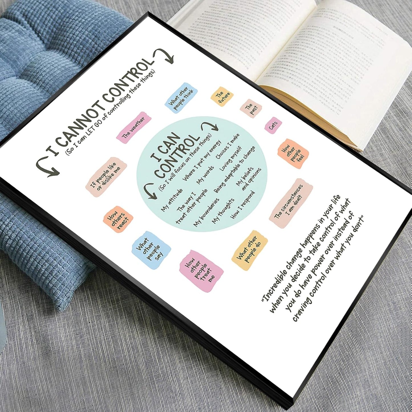 uoyien Growth Mindset Mental Health Posters I Cannot Control and I Can Control Positive Affirmations Charts Canvas Wall Art Kids Educational Prints For Calming Corner Decorations Framed 12x16in