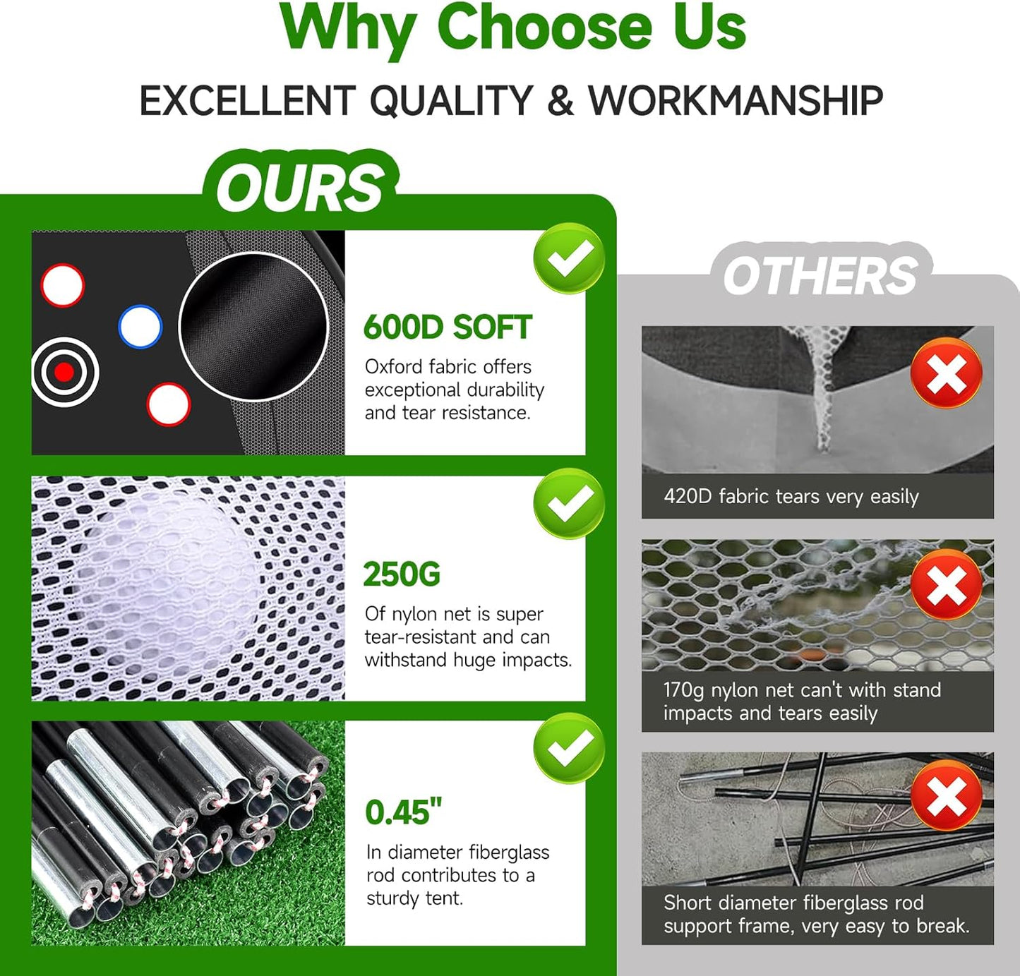 Golf Net: 10x7ft Golf Hitting Practice Net for Use，with Heavy-Duty Base Dual-Turf Mat，Suitable for Various Indoor and Outdoor Scenarios，Scenes Such As Garages, Backyards, Sandy Areas, Lawns, Etc