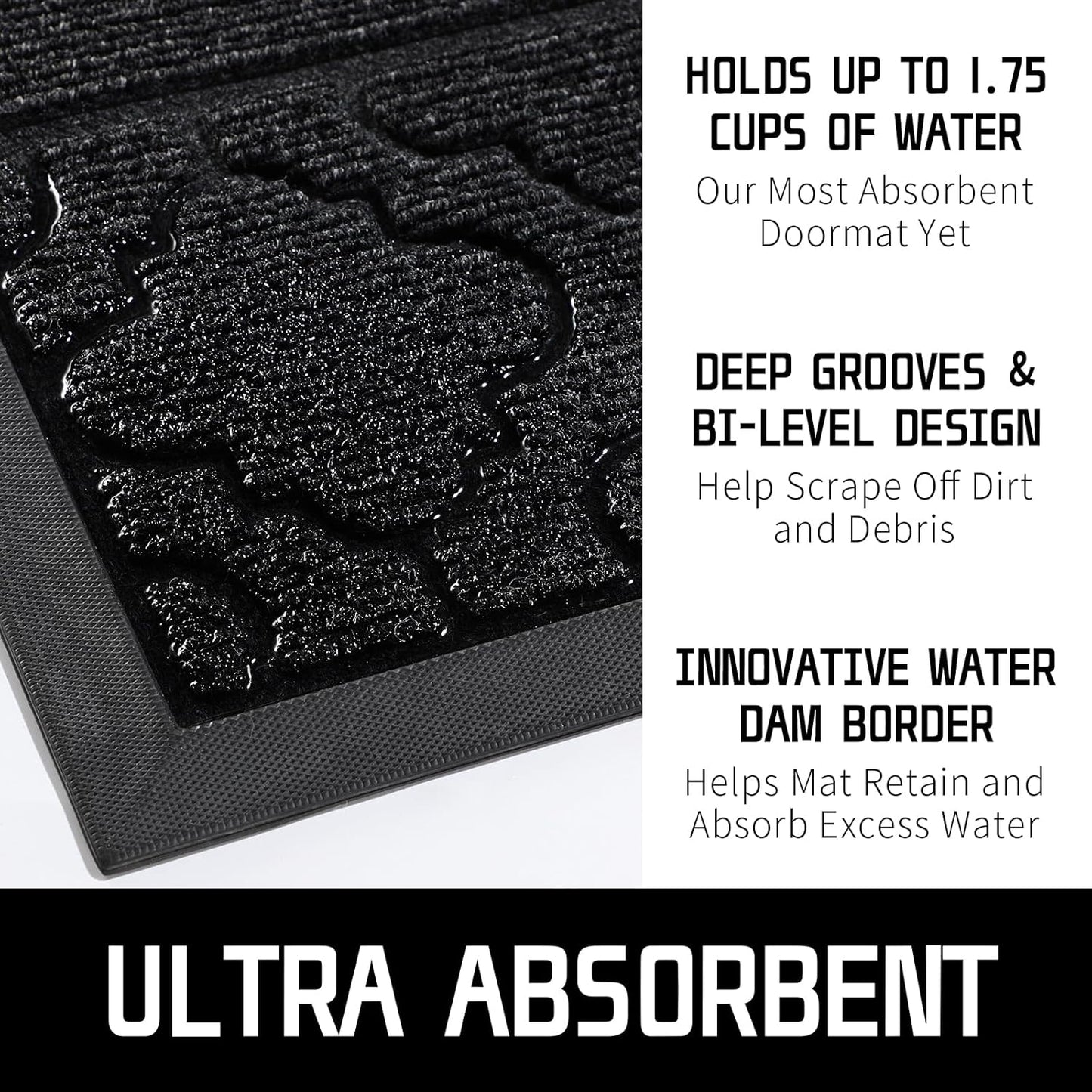 Yimobra Welcome Mat Outdoor Indoor, All-Season Waterproof Front Door Mat Outside Entrance, All-Weather Heavy Duty Non-Slip Doormat, Low Profile Porch Patio Entrance Mats, 47x32, Black