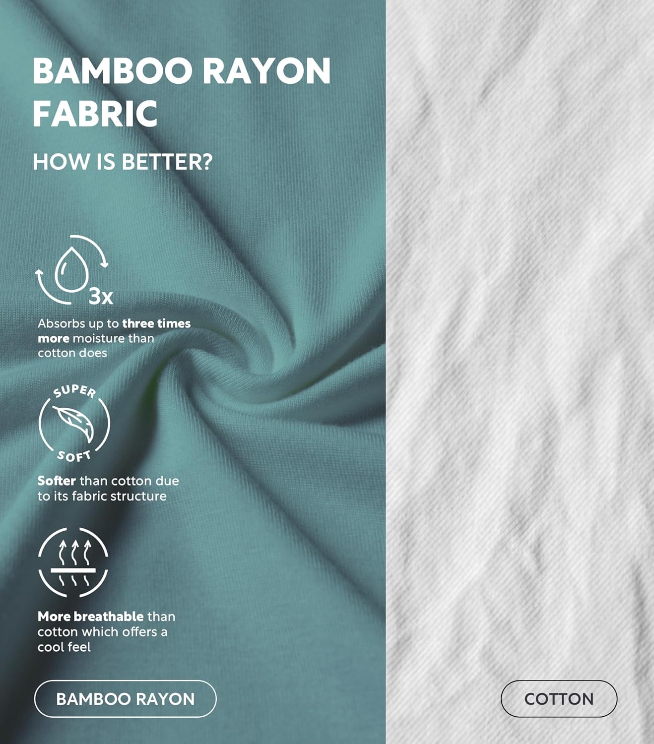 DAVID ARCHY Men's Undershirt Bamboo Rayon Moisture-Wicking Crewneck T-Shirts Stretch Tees for Men, 3 or 5 Pack