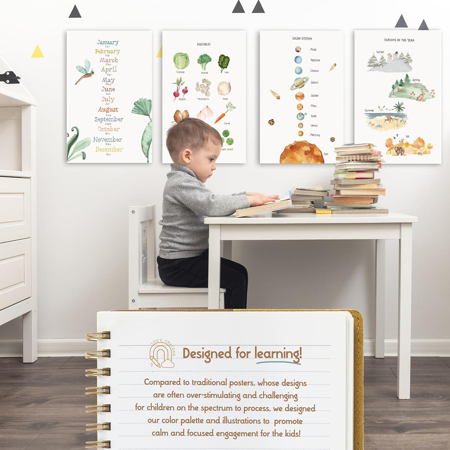 Educational Posters for Toddlers 11x17" Set of 12 - Learning Preschool Posters - Including: Alphabet , Numbers, Months, Days of the Week, Worldmap, USA Map, Solar System, Seasons, Shapes, Colors,