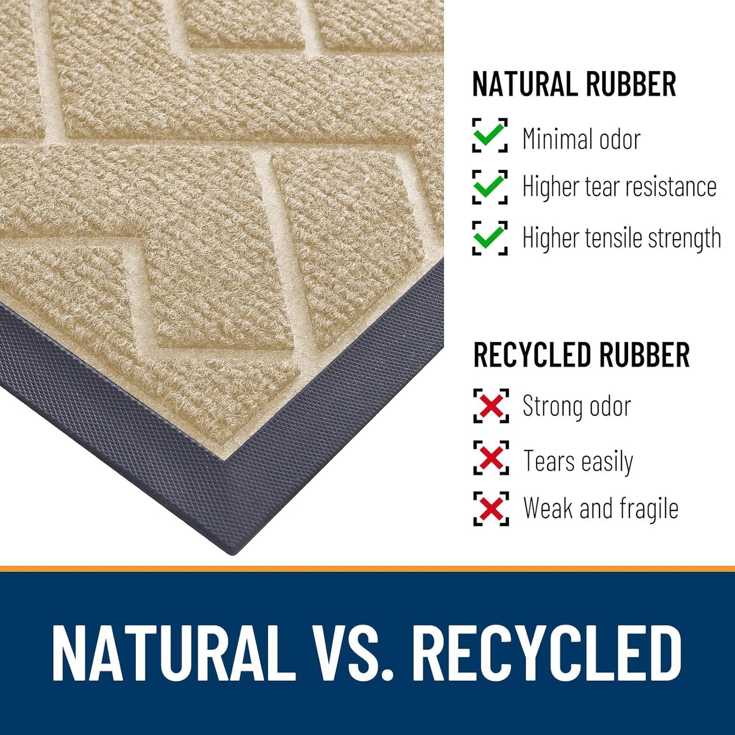 OLANLY Front Door Mat Indoor Outdoor Entrance, Waterproof All-Season, All-Weather Doormat, Sturdy Natural Rubber, Low Profile, Easy Clean Patio Porch Entryway Mat, Herringbone Brick (Beige, 36x24)