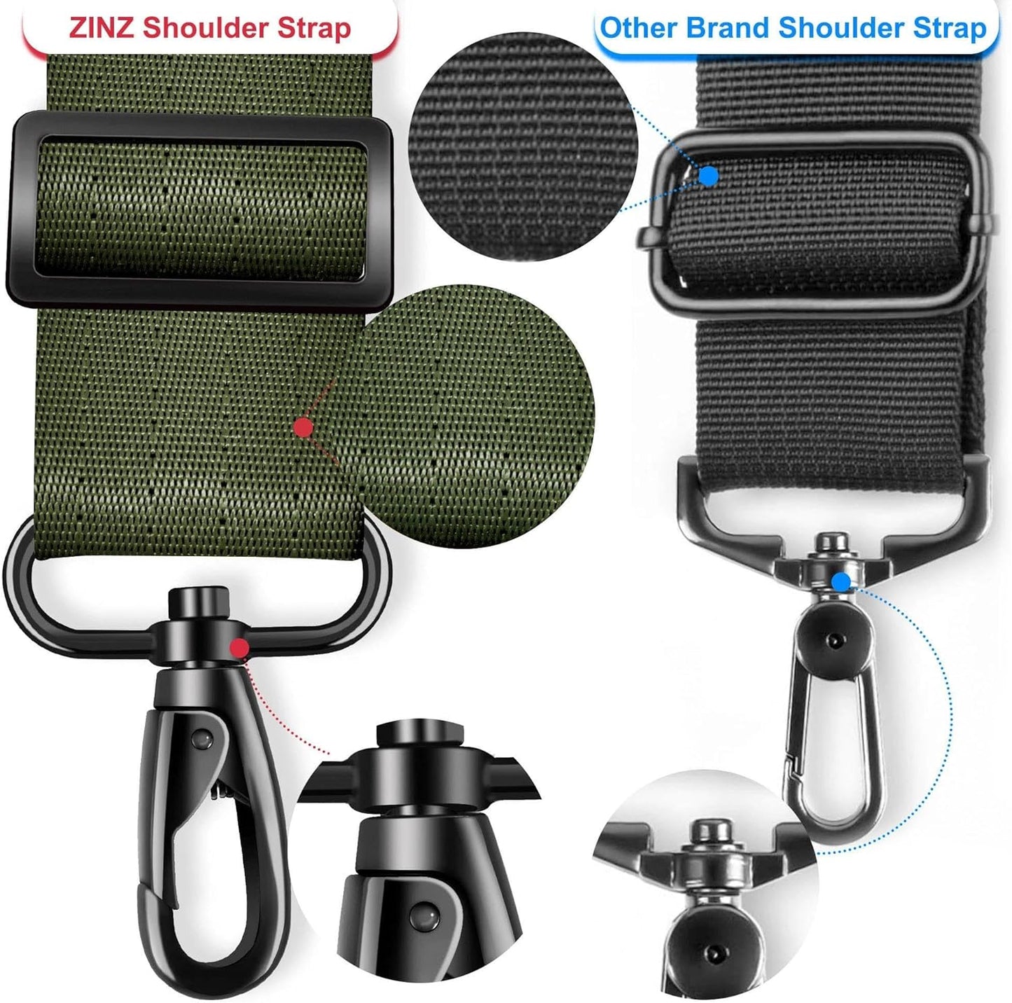 ZINZ 79.5" Universal Strap with Ultra-Thick Fixed Breathable Pad - Adjustable Heavy-Duty Shoulder Strap for Laptop, Crossbody, Luggage, Gym, Camera Bag and More,Army Green