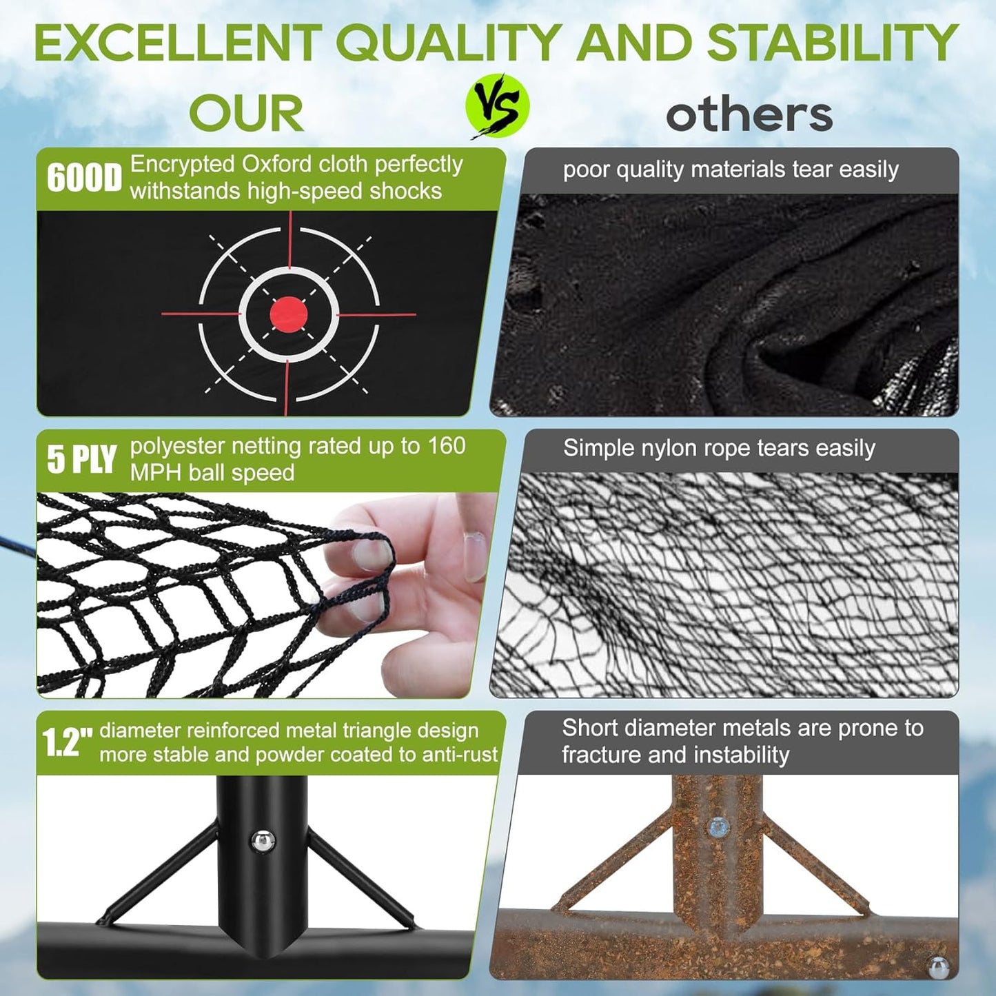 10x7FT Golf Practice Hitting Net, Heavy Steel Frame, Side Barriers, Low-Noise Target Cloth, for Backyard Driving Chipping Swing Training, Indoor/Outdoor Driving Range with Carry Bag