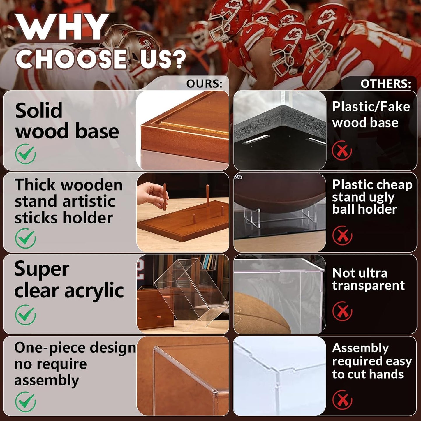 JupDec Football Display Case Full Size, Acrylic Clear Box with Wood Stand, UV Protected Memorabilia Holder, for Football Fans & Collectors, Sports Collectibles, No Assembly Required