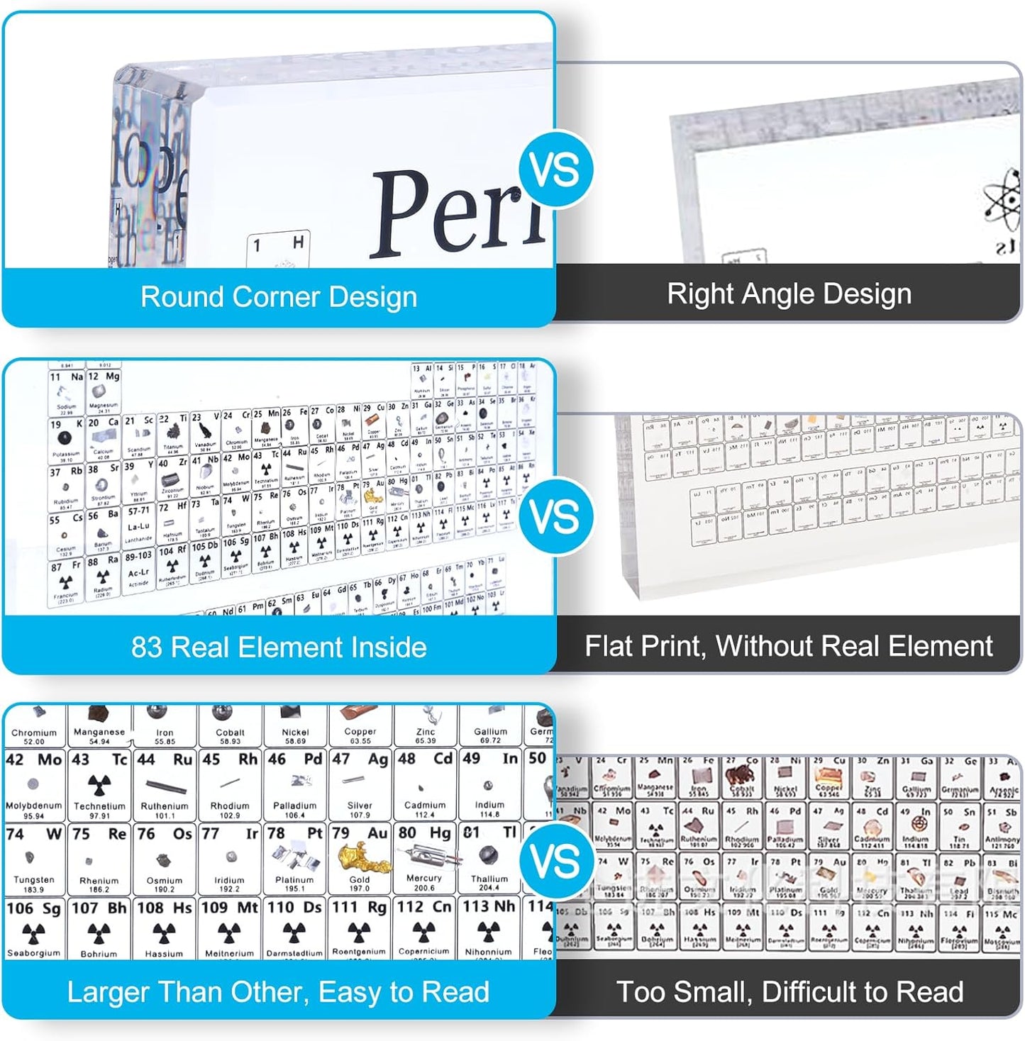 Rafecs Periodic Table with Real Elements Inside, Large Acrylic Periodic Table with Cordless LED Wooden Stand and Magnifier, Chemistry Gifts for Students, Kids, Teacher and Science Lovers