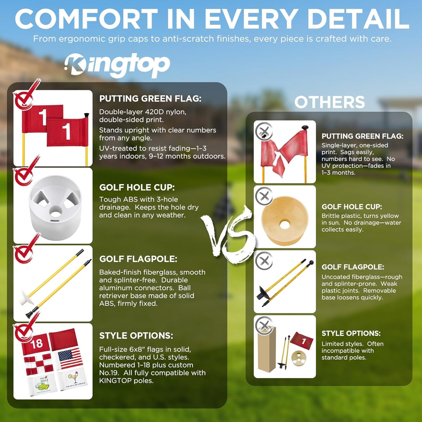 KINGTOP Golf Flagstick Mini, Putting Green Flag for Yard, All 3 Feet, Double-Sided Numbered Golf Flags, Golf Pin Flag Hole Cup Set, Portable 2-Section Design, Gifts Idea